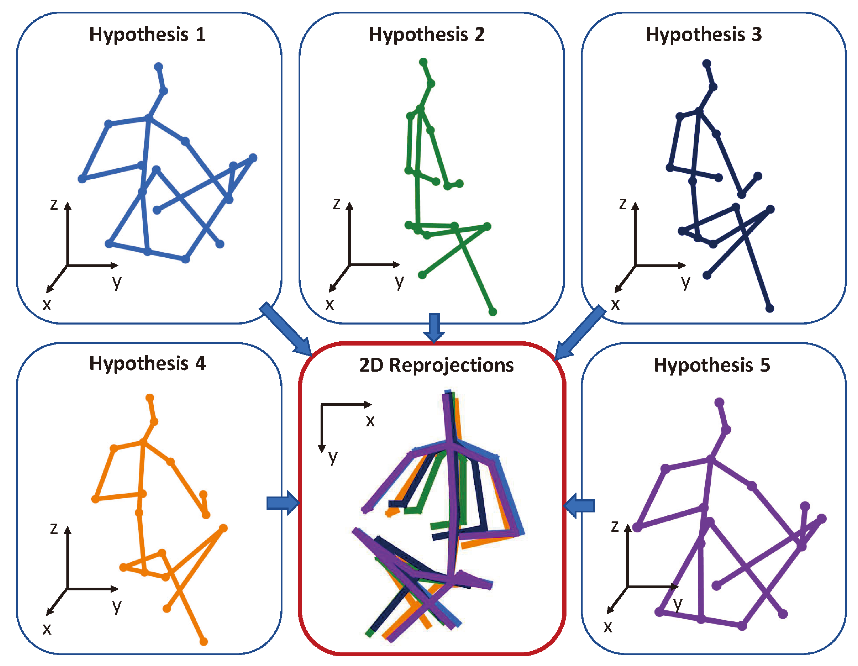 Sensors 25 02409 g013