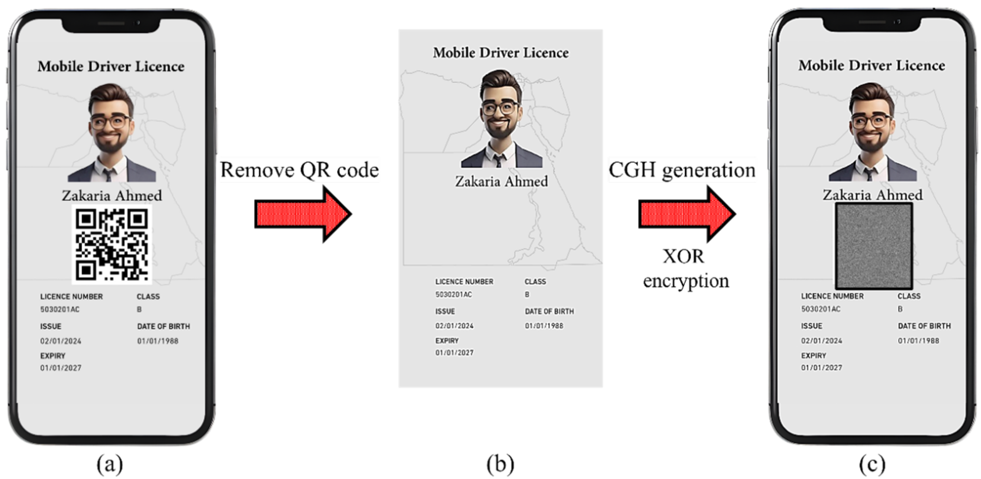 Sensors 25 02410 g002