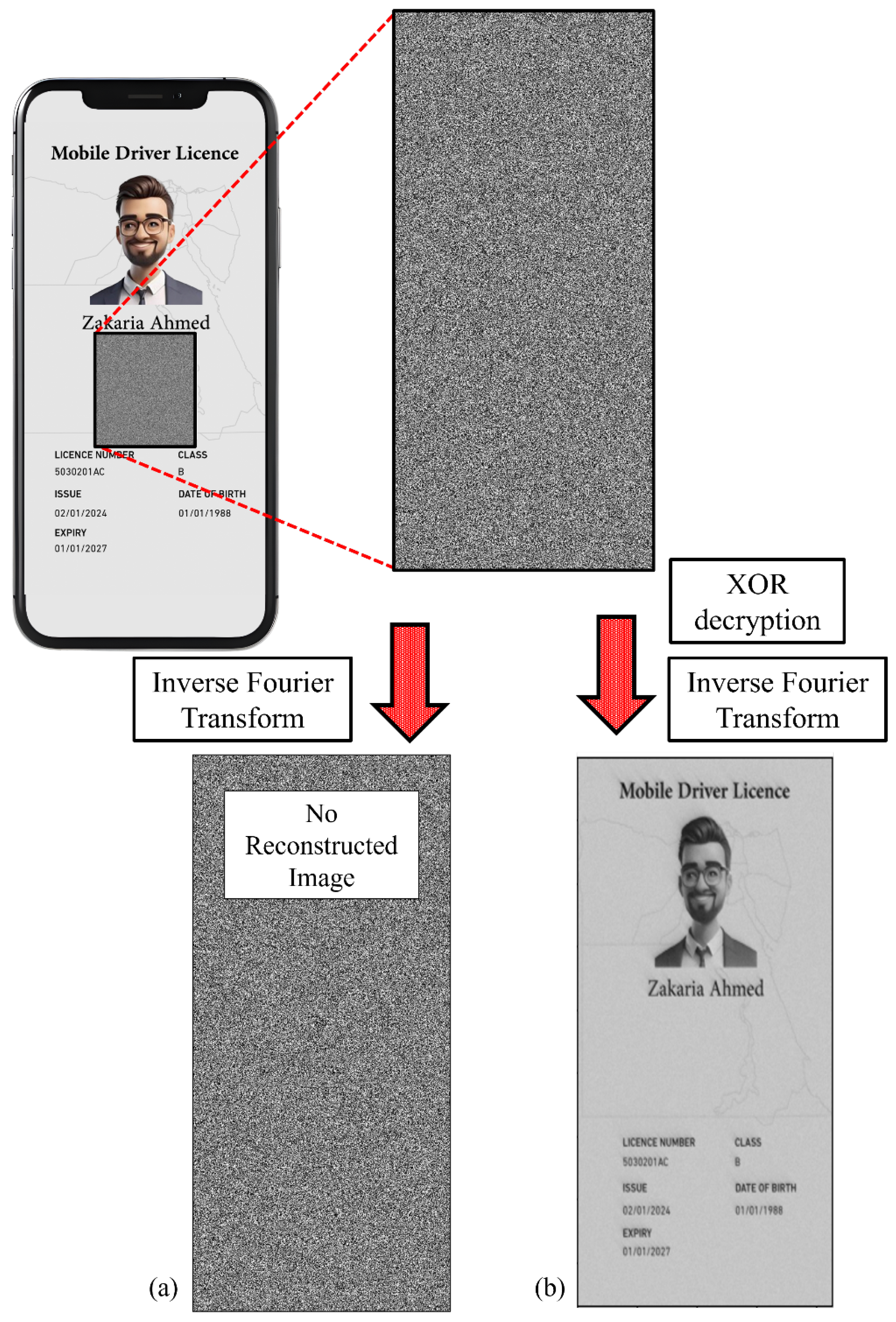 Sensors 25 02410 g003