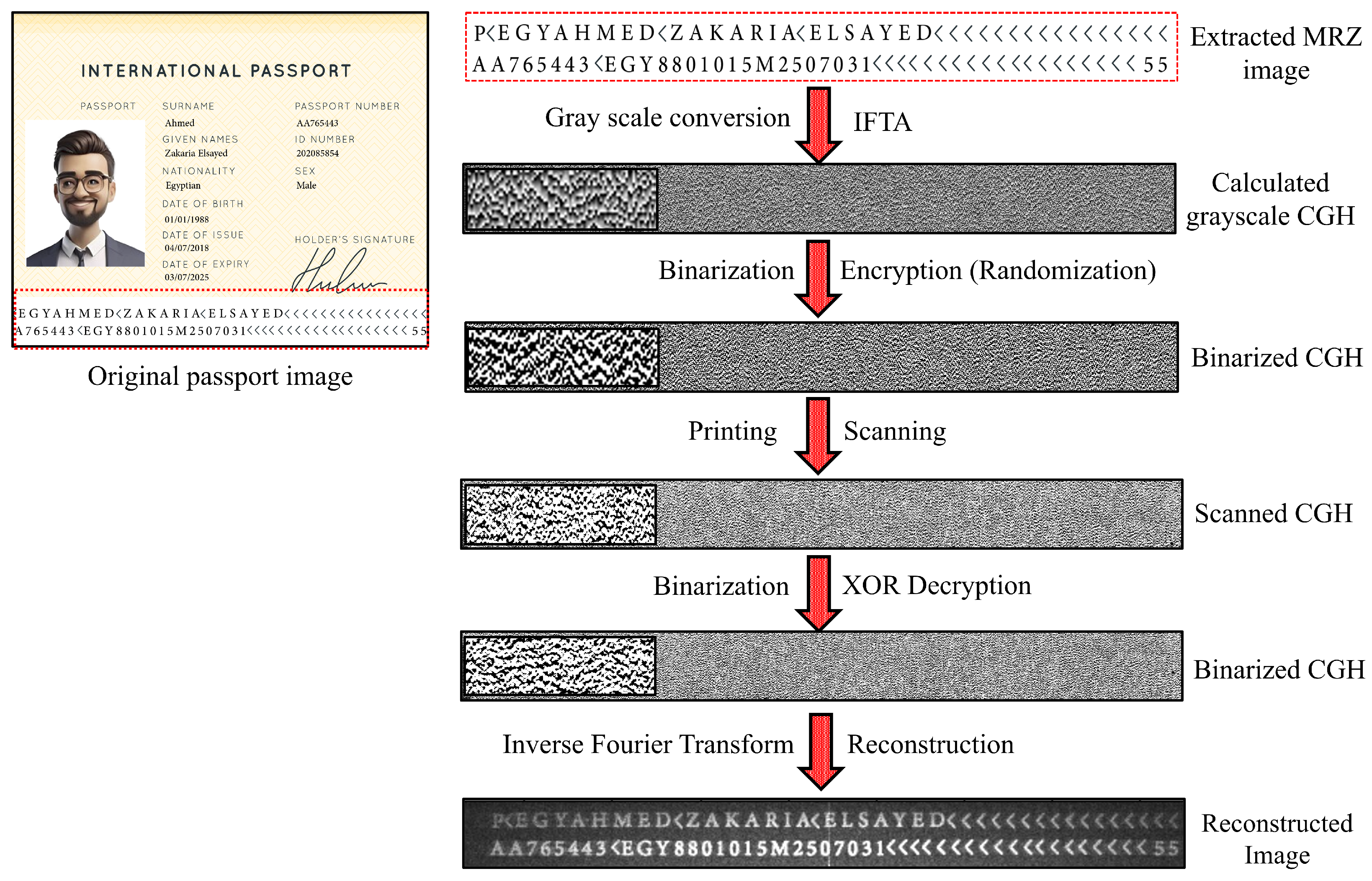 Sensors 25 02410 g006