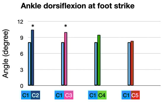 Sensors 25 02414 g004