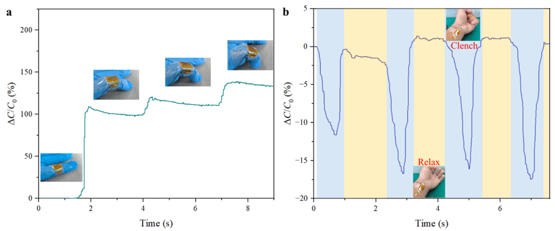 Sensors 25 02415 g005