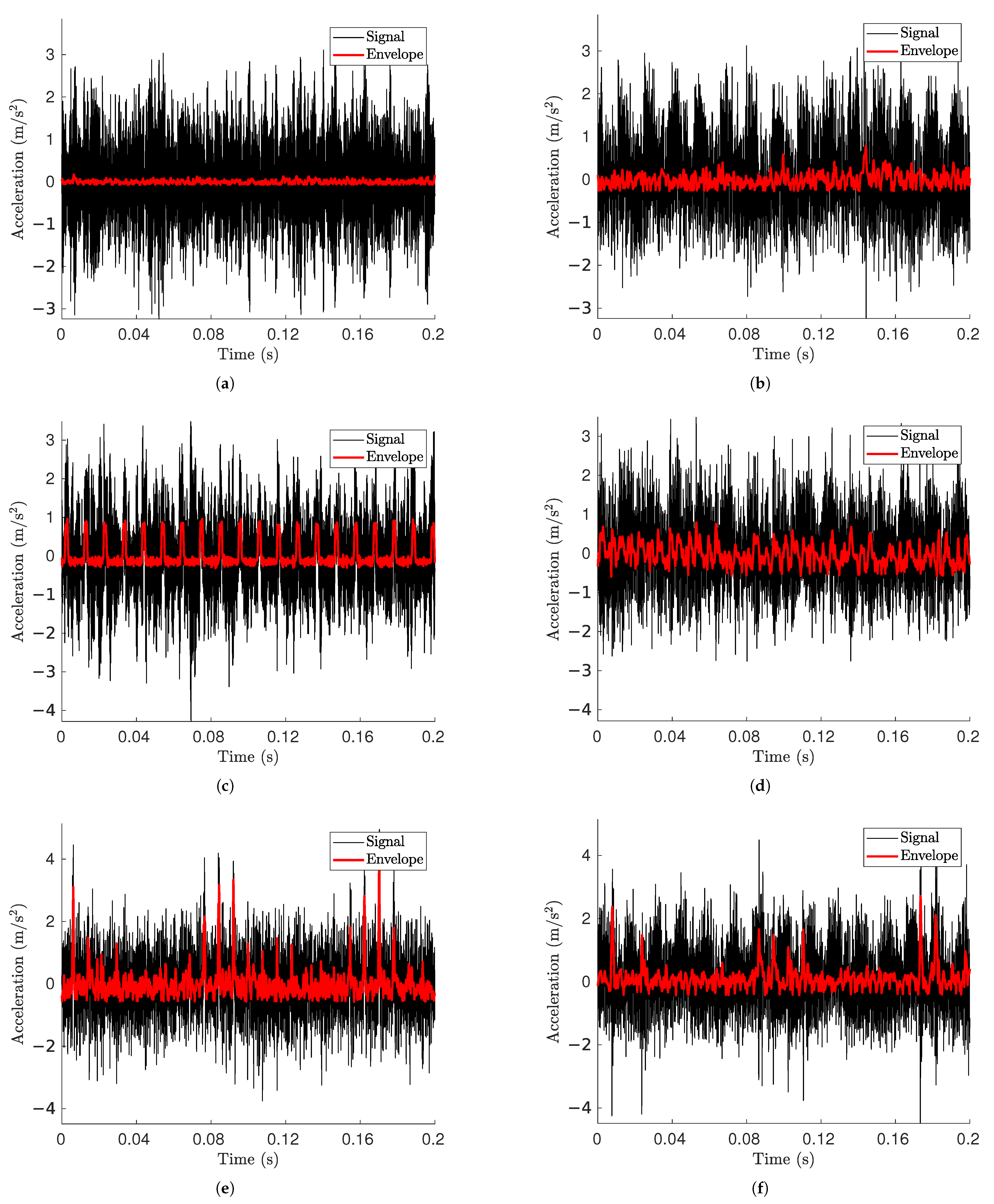 Sensors 25 02419 g011