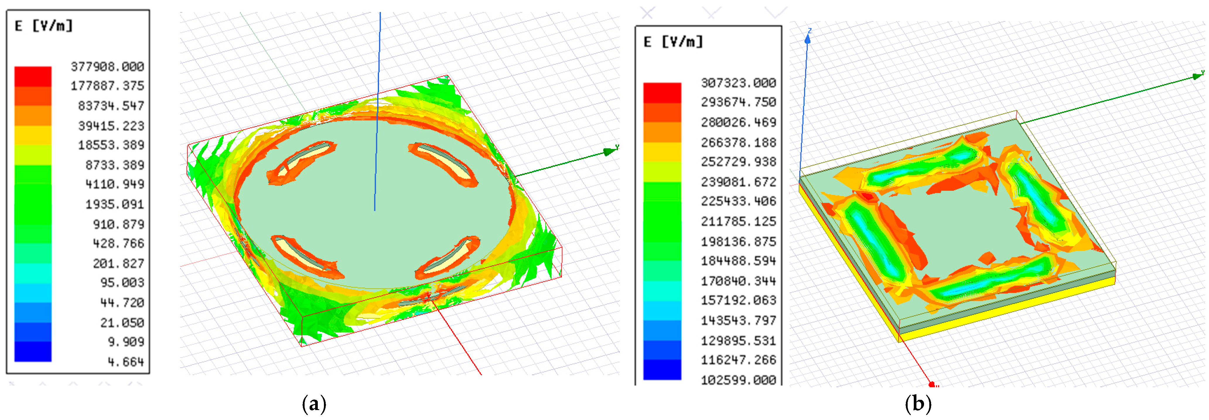 Sensors 25 02423 g003