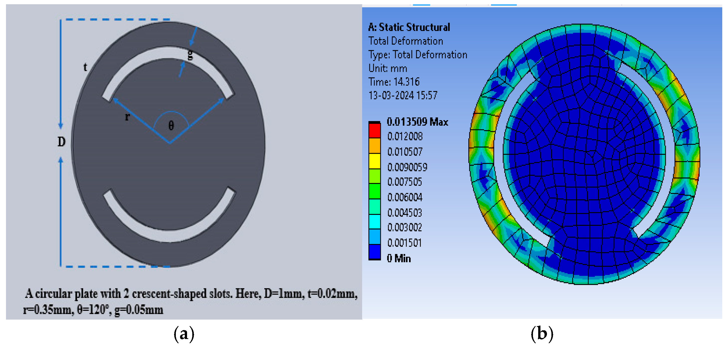 Sensors 25 02423 g008