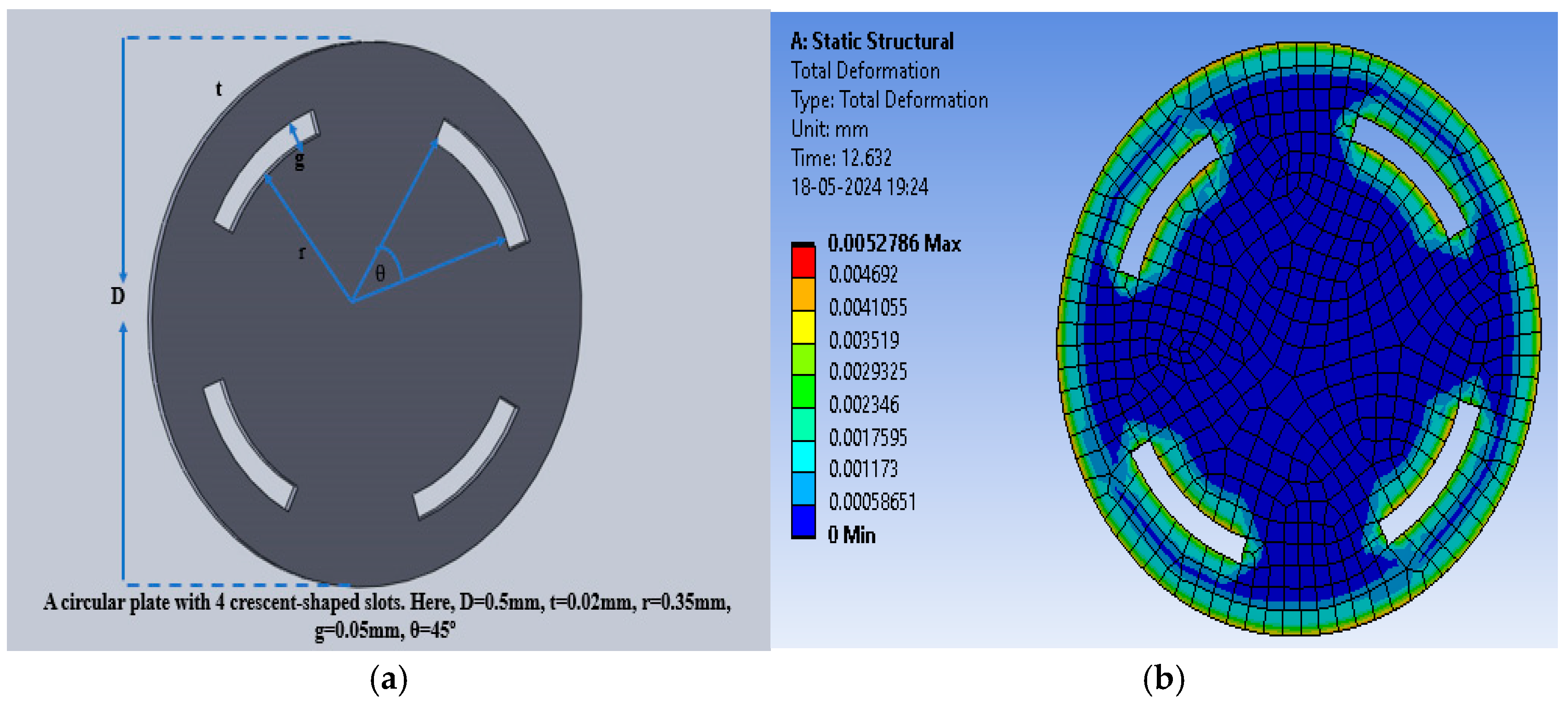 Sensors 25 02423 g011