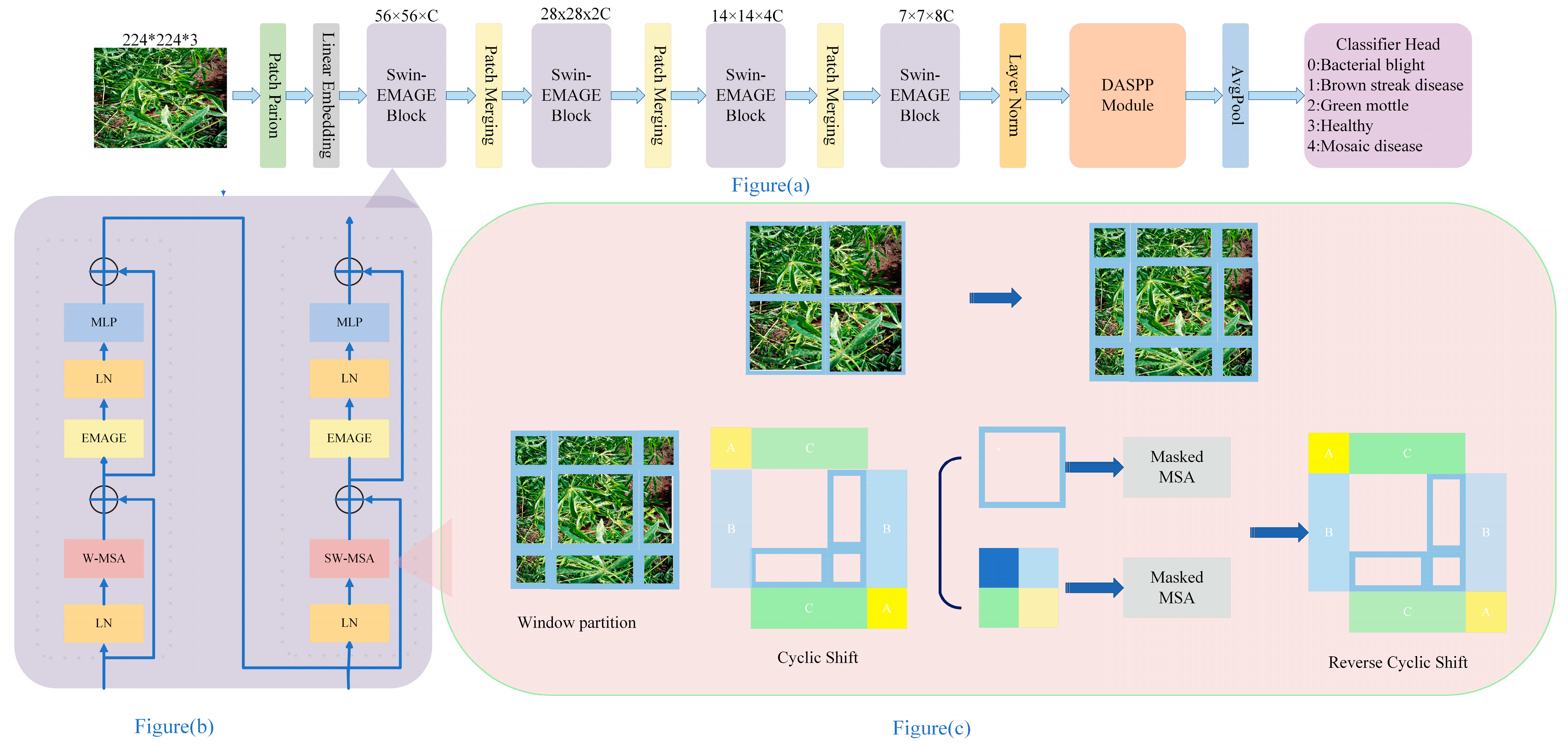 Sensors 25 02432 g001