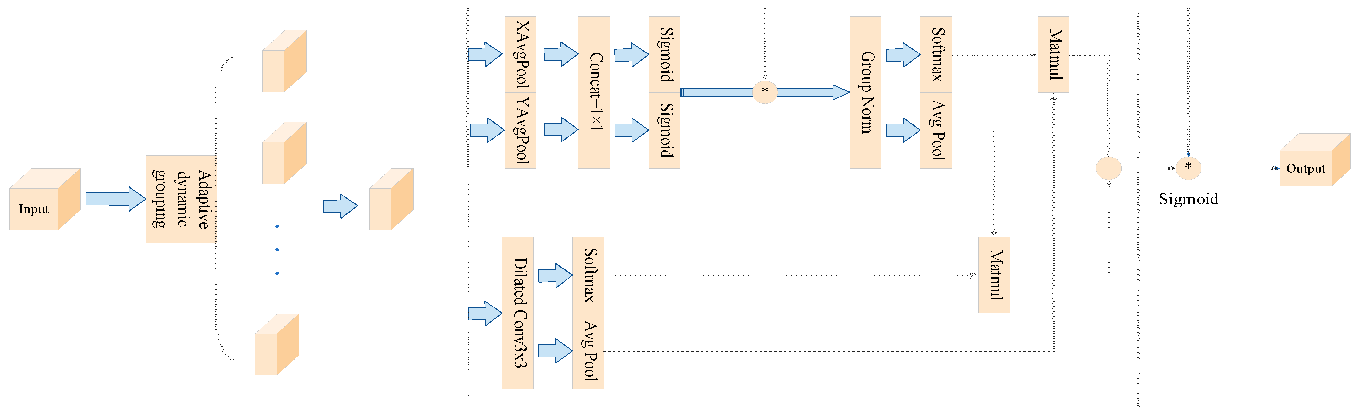 Sensors 25 02432 g002
