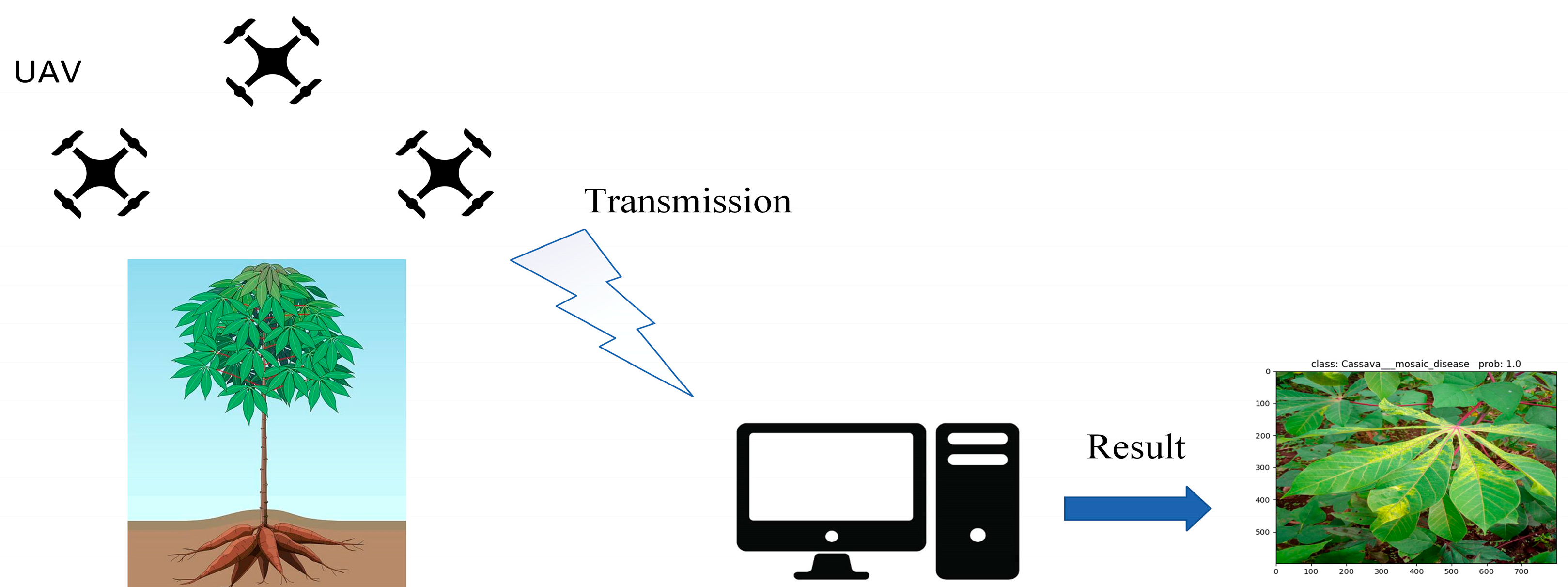 Sensors 25 02432 g004