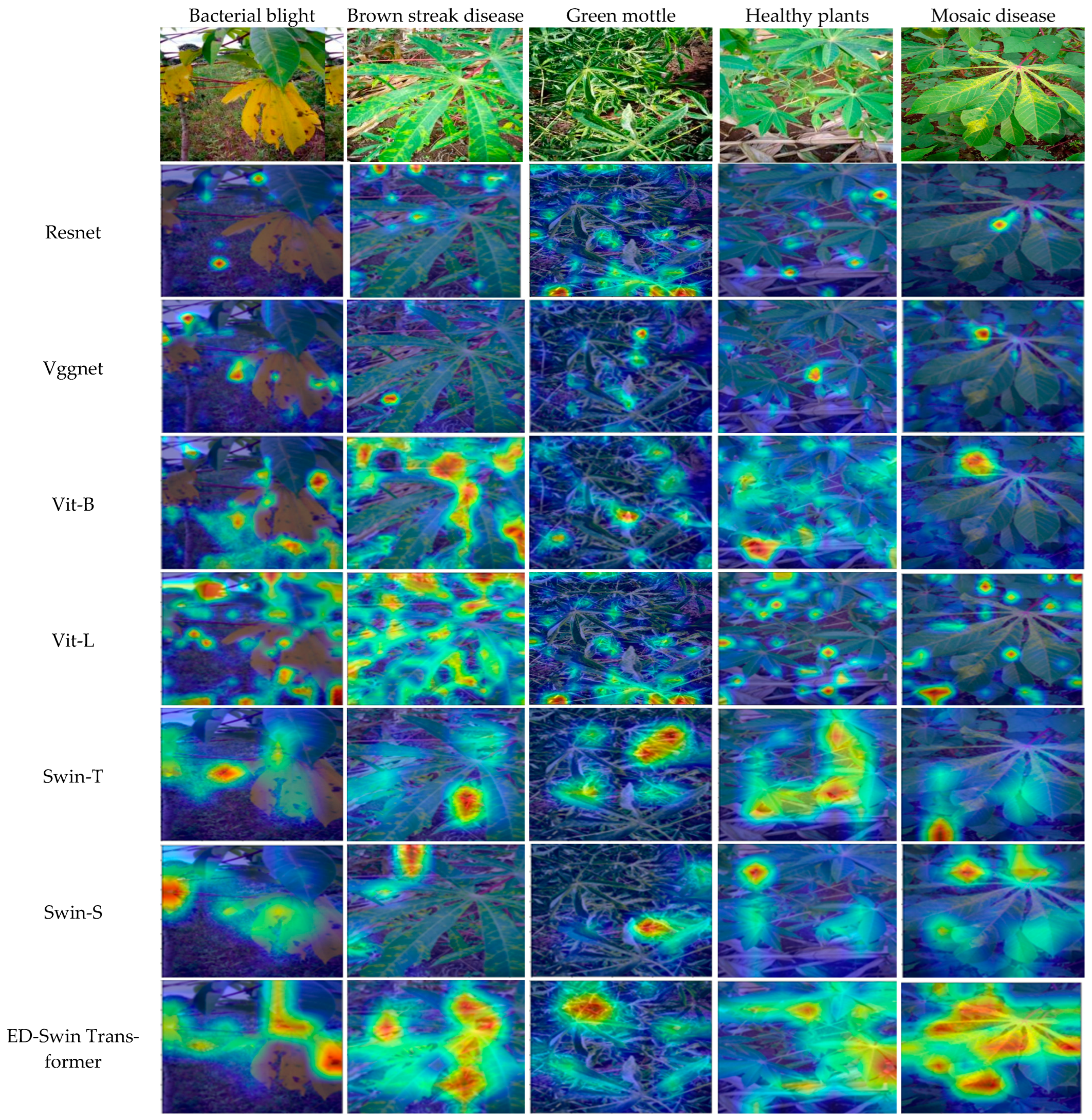 Sensors 25 02432 g008