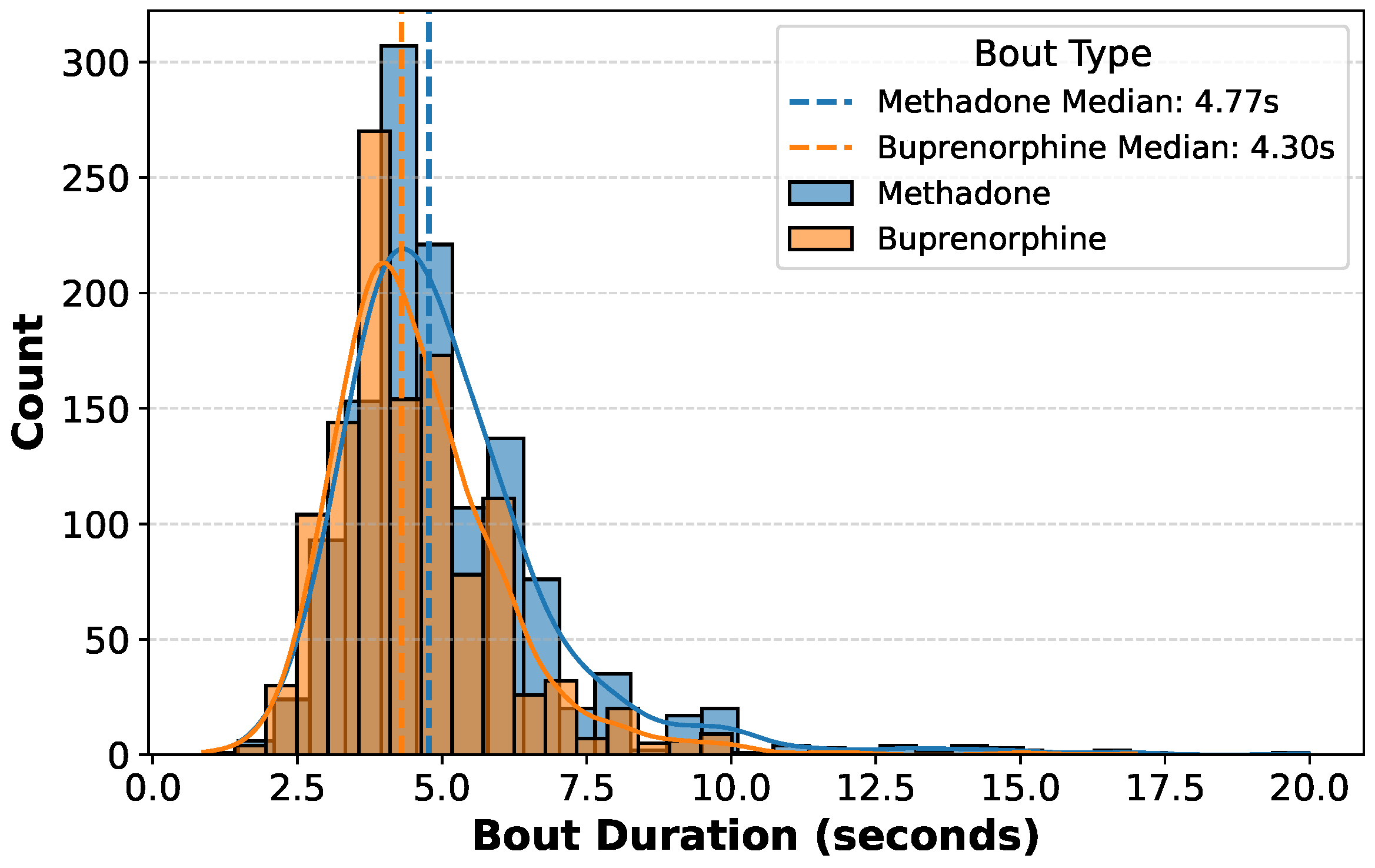 Sensors 25 02443 g003