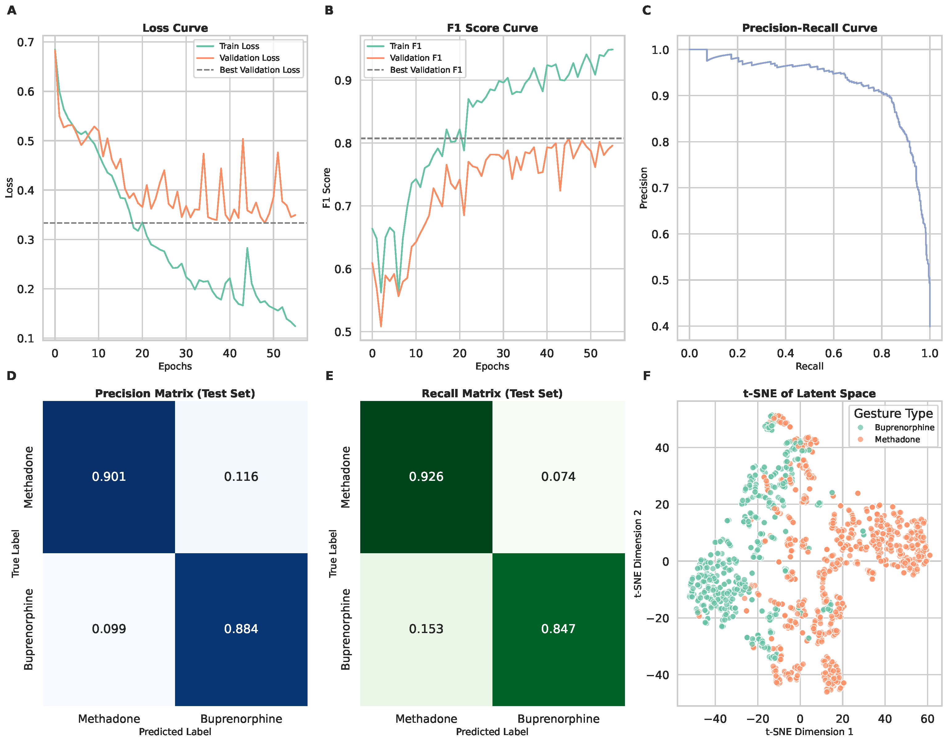 Sensors 25 02443 g004