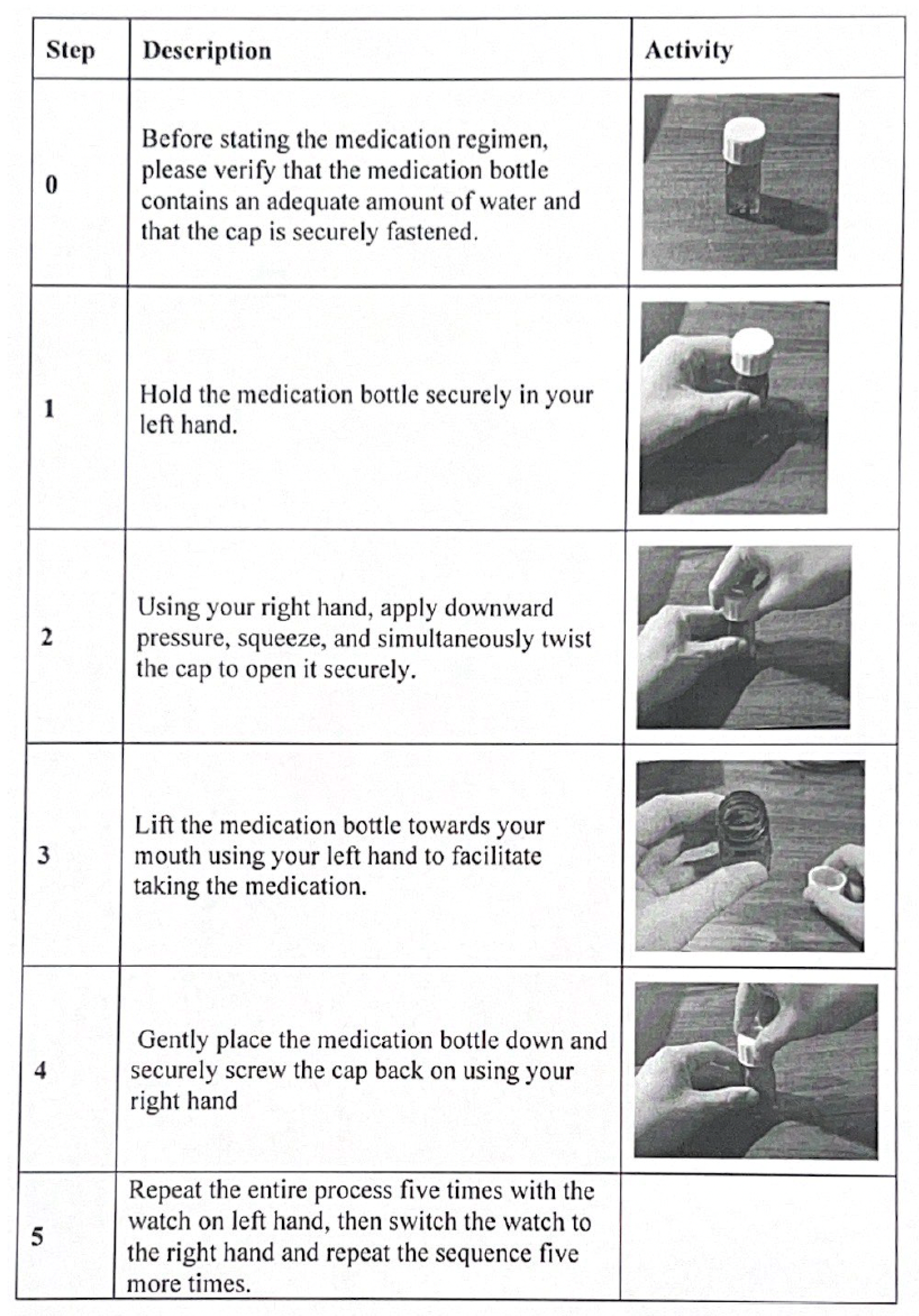 Sensors 25 02443 g0a1