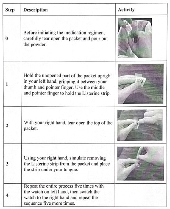 Sensors 25 02443 g0a2