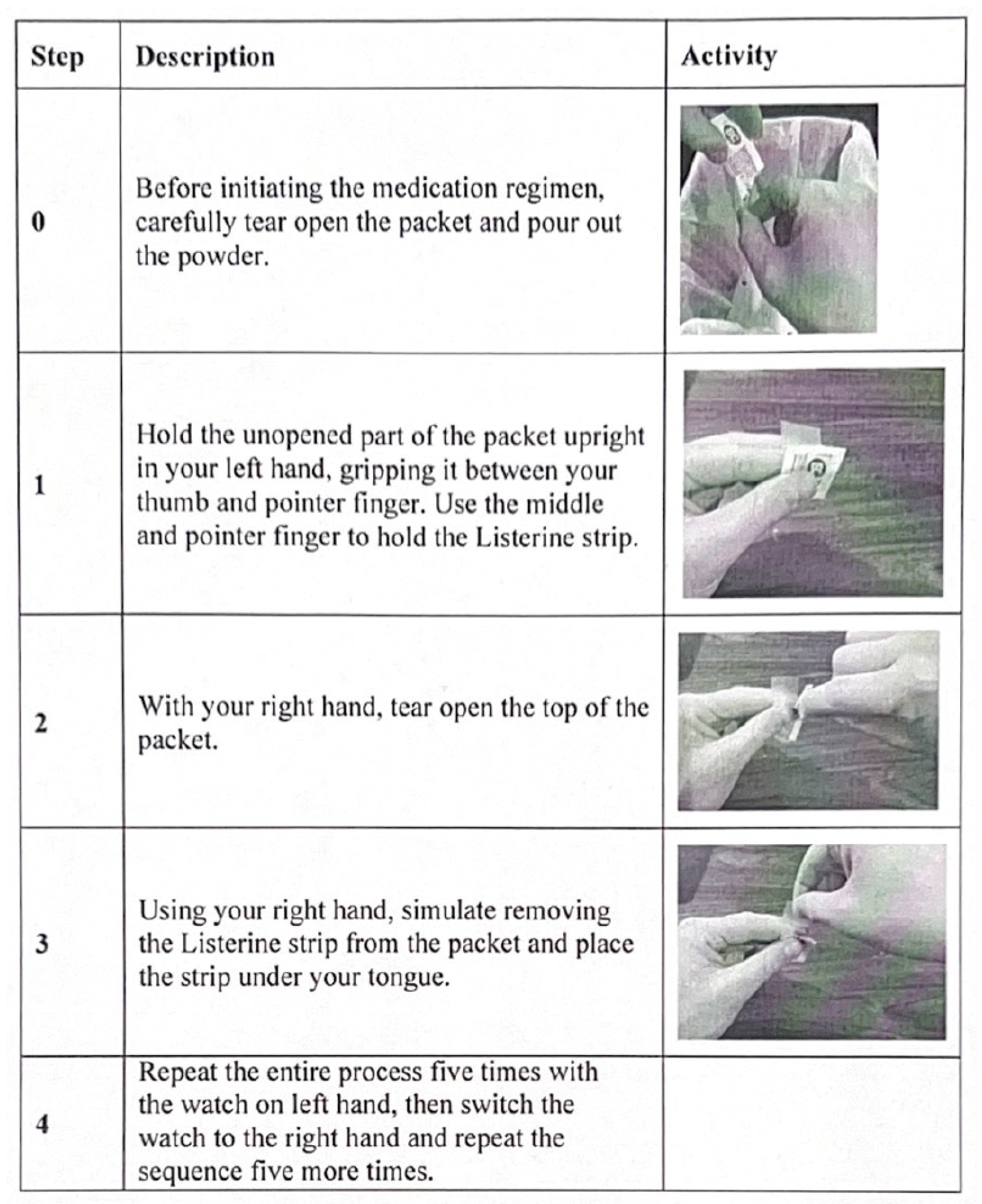 Sensors 25 02443 g0a2