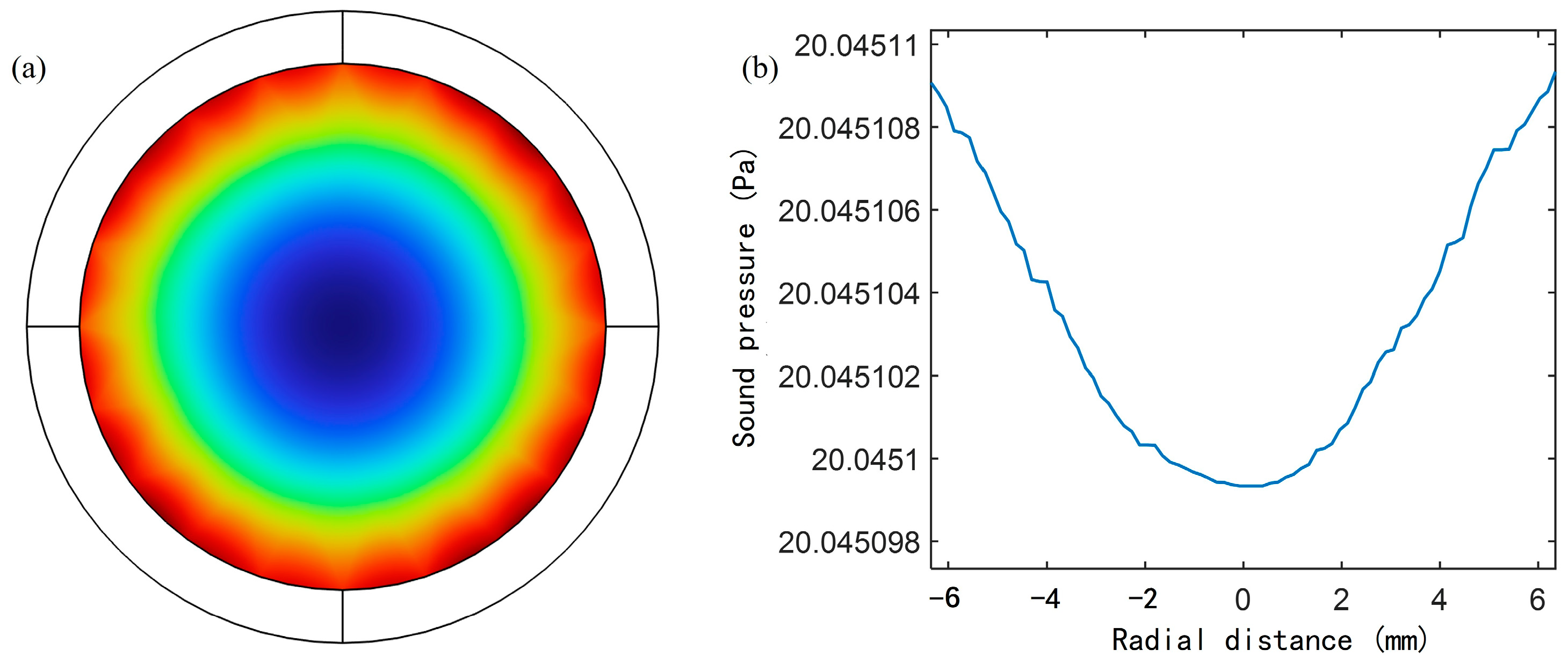 Sensors 25 02445 g006