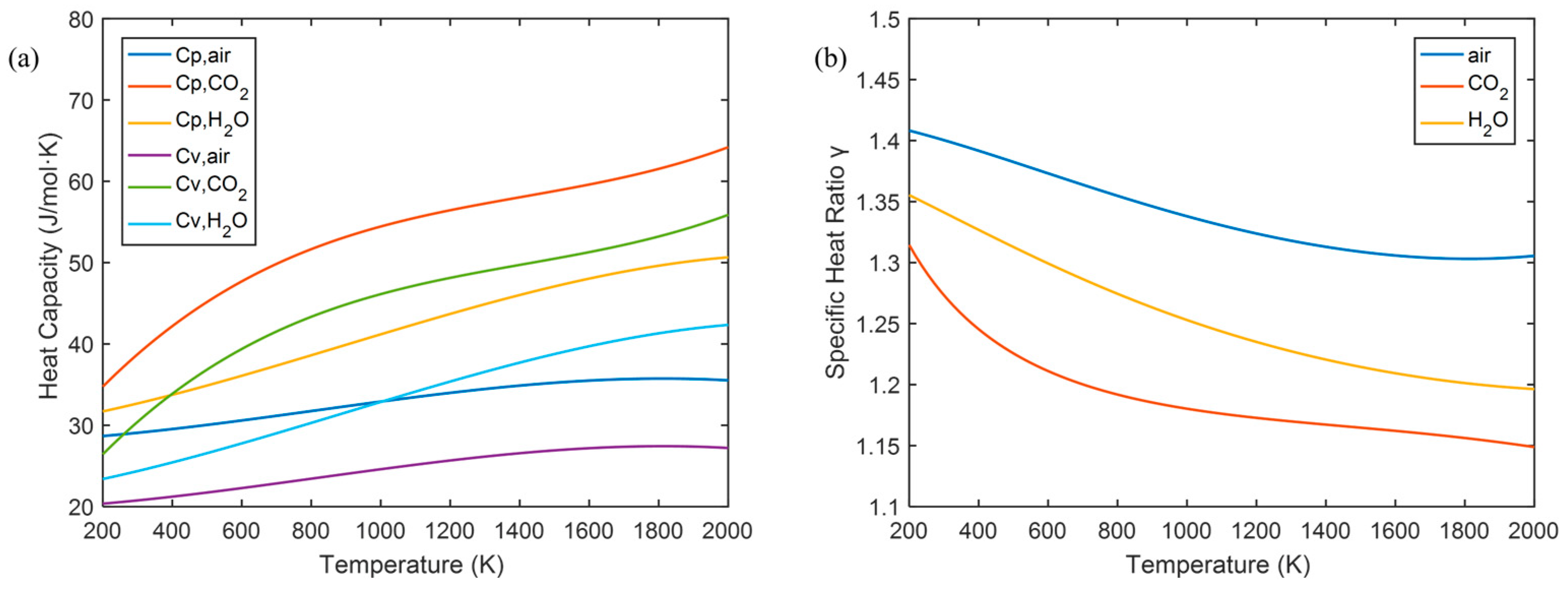 Sensors 25 02445 g010