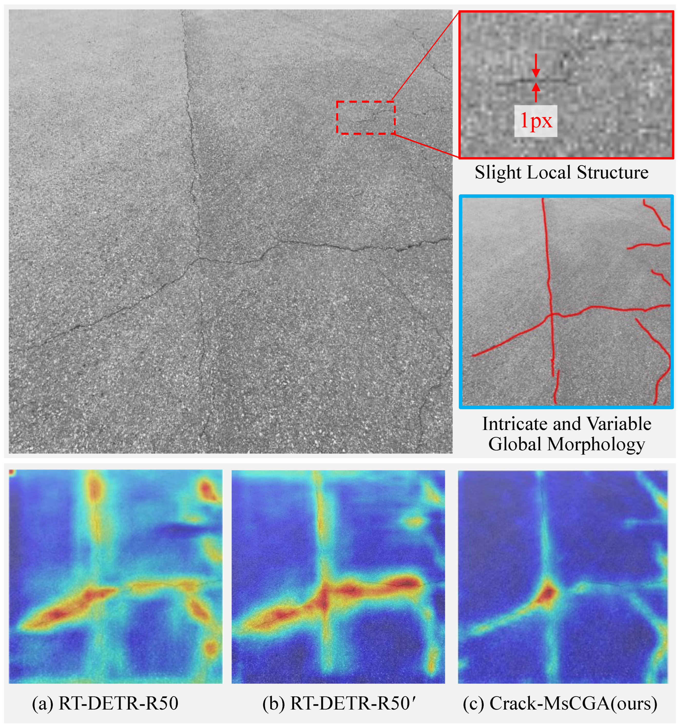 Sensors 25 02446 g002