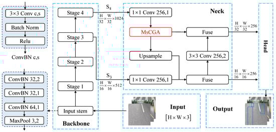 Sensors 25 02446 g003