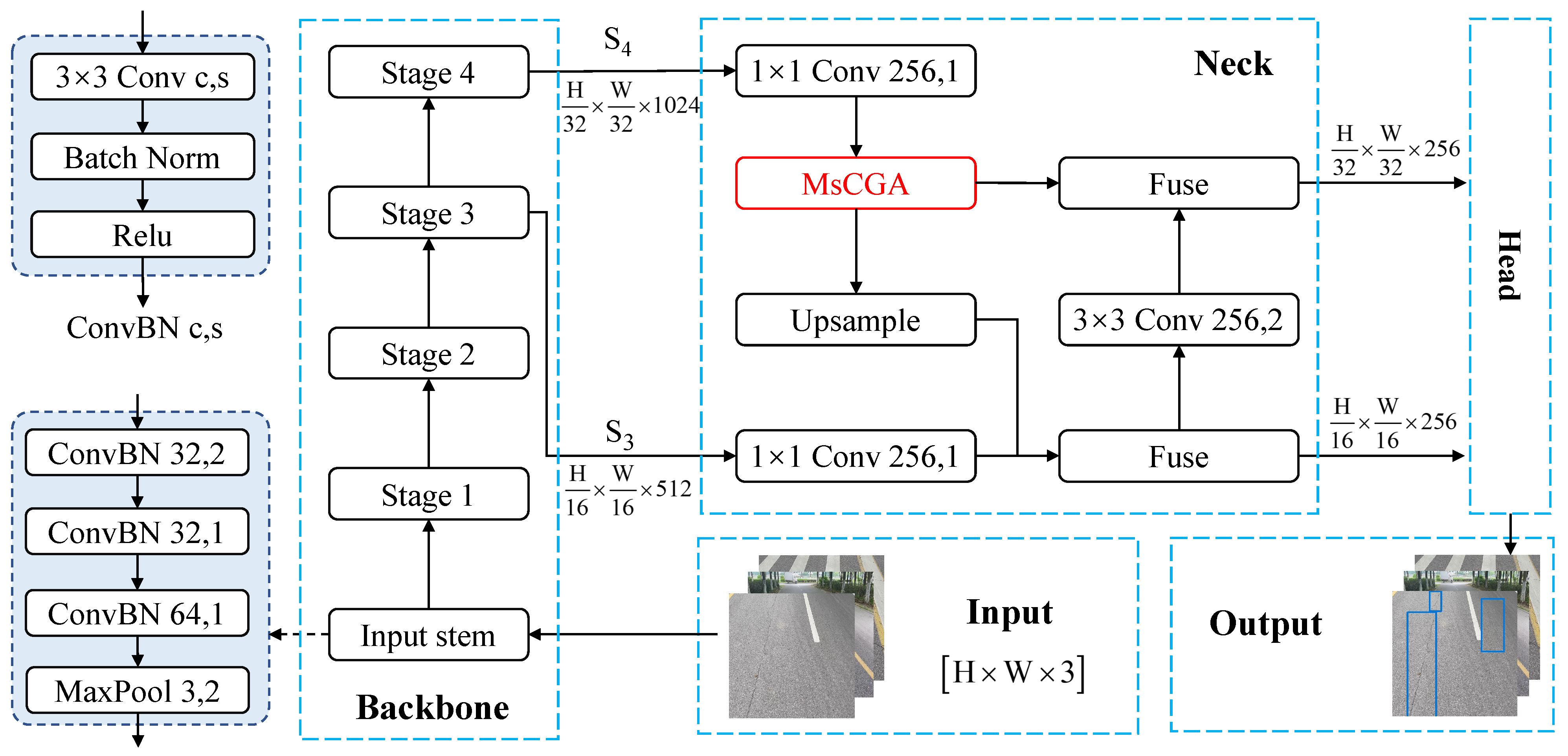 Sensors 25 02446 g003