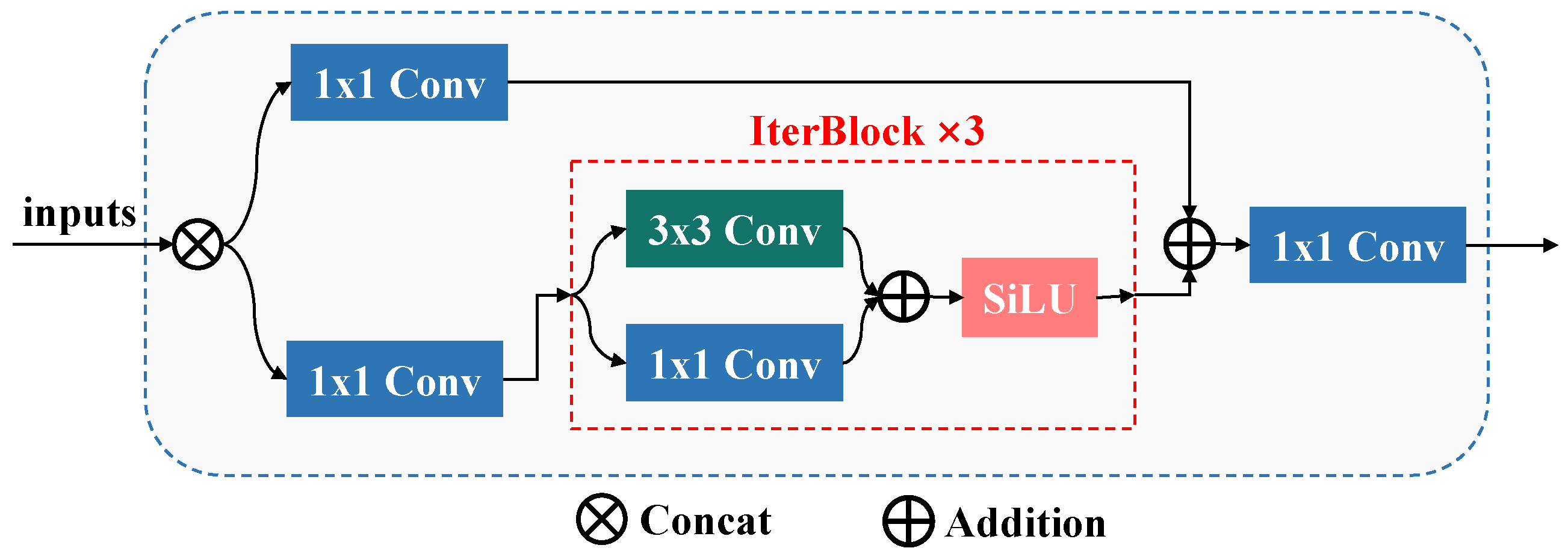 Sensors 25 02446 g004