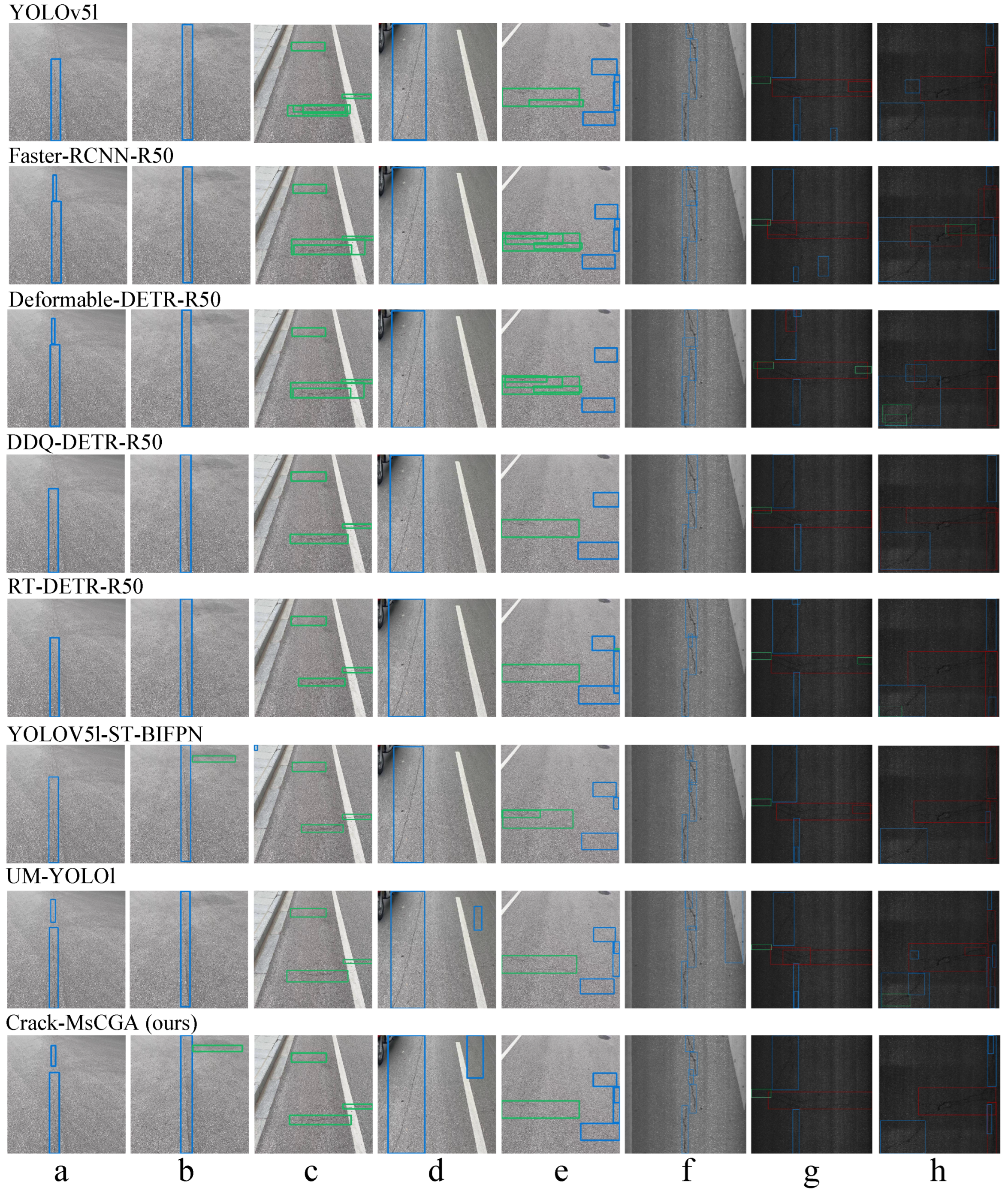 Sensors 25 02446 g008