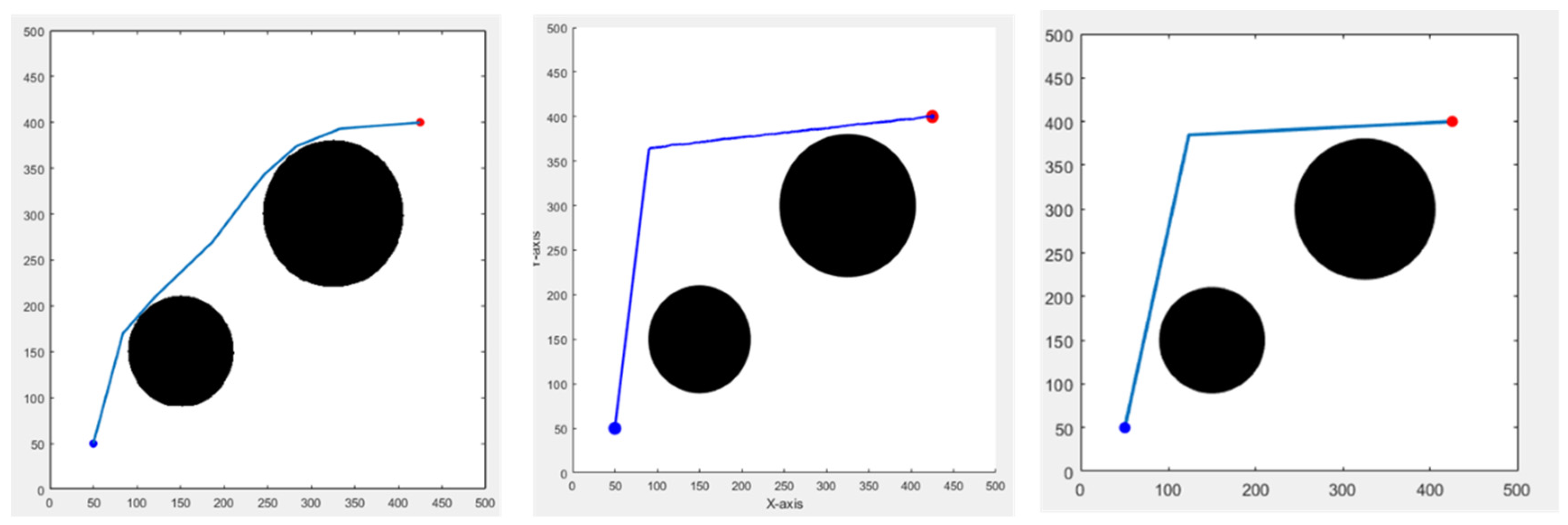 Sensors 25 02447 g012