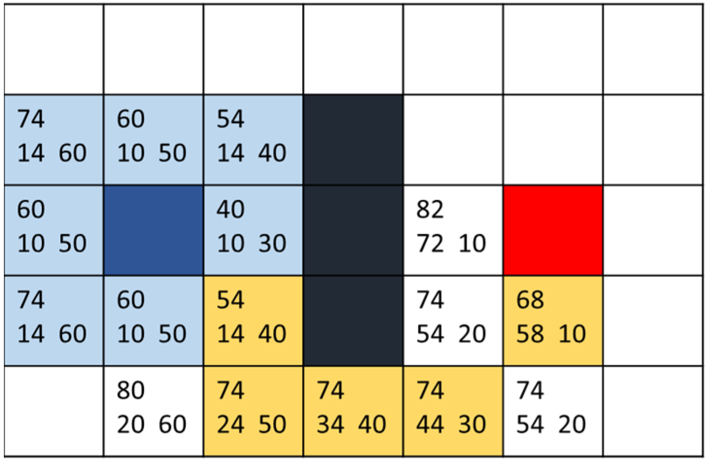 Sensors 25 02447 g013