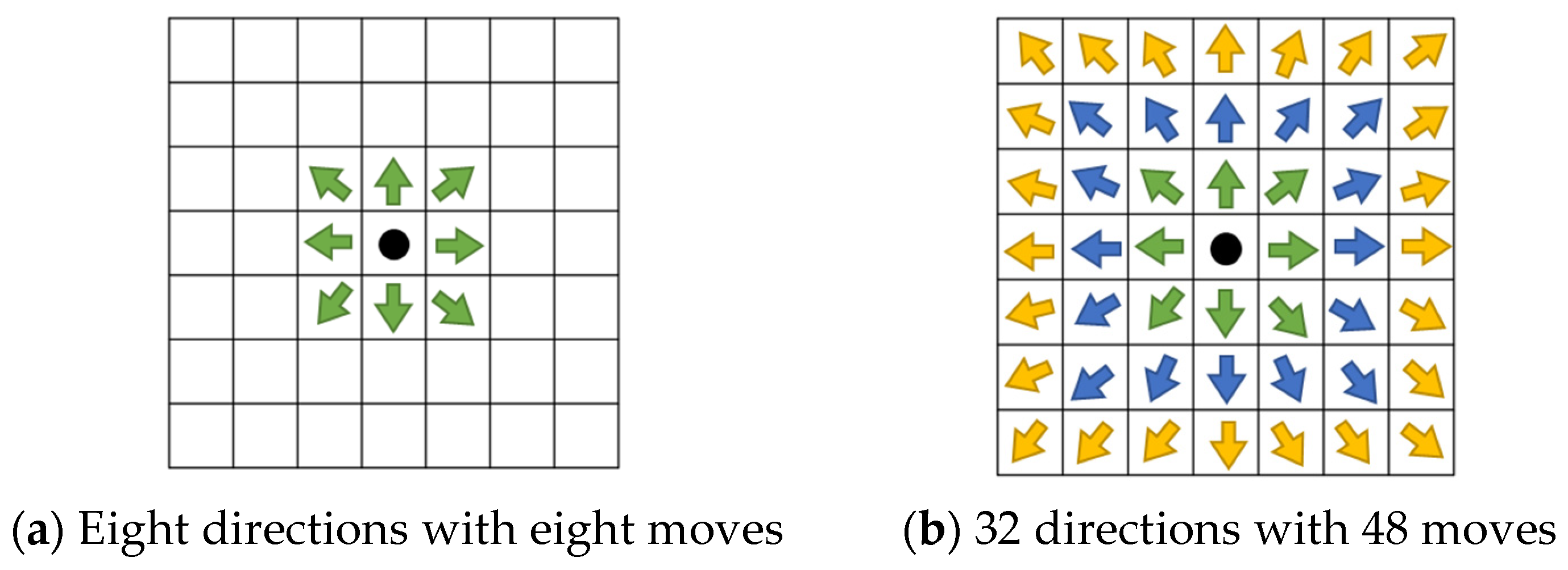 Sensors 25 02447 g014