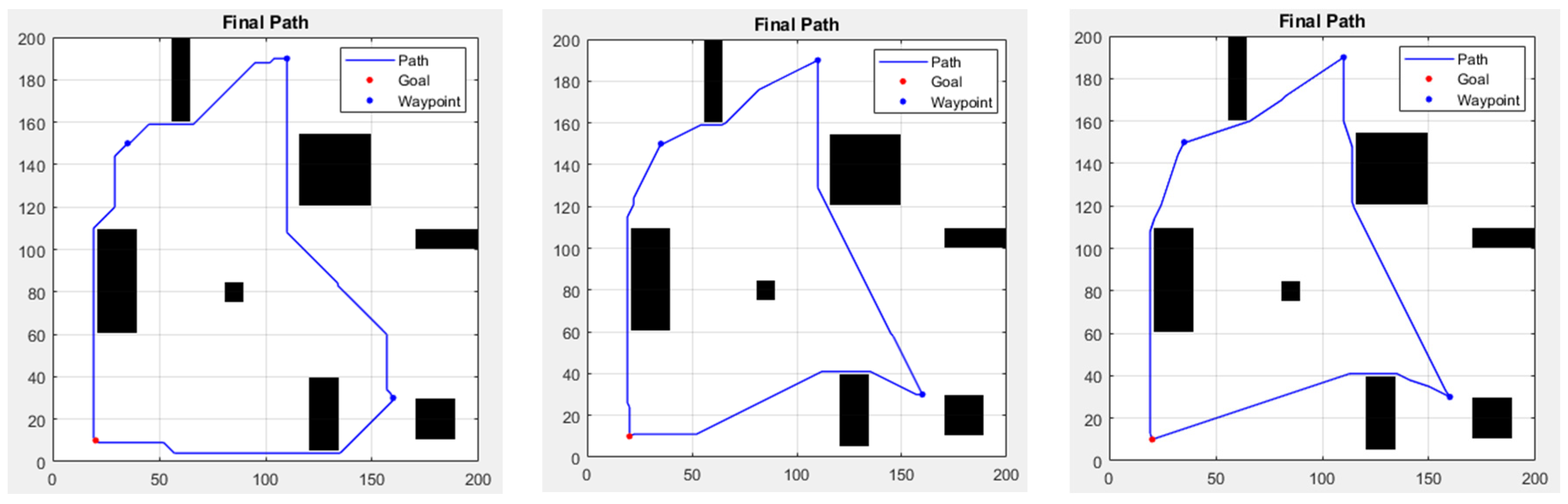 Sensors 25 02447 g017