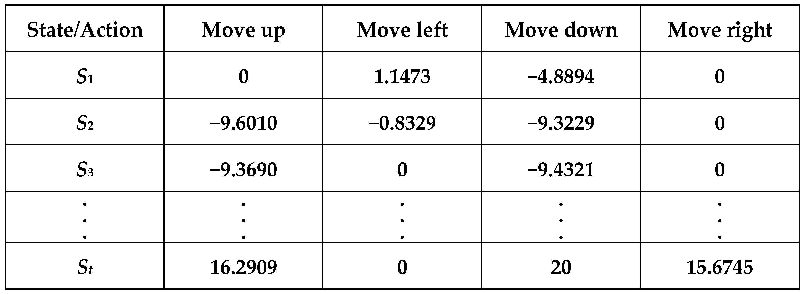 Sensors 25 02447 g020