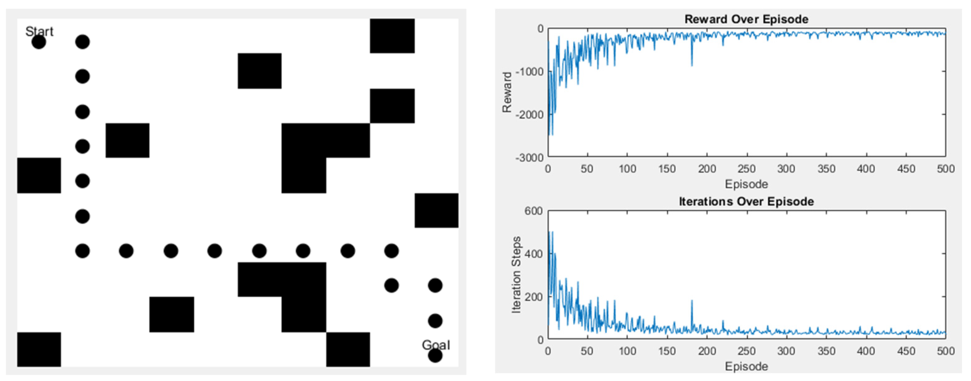Sensors 25 02447 g021