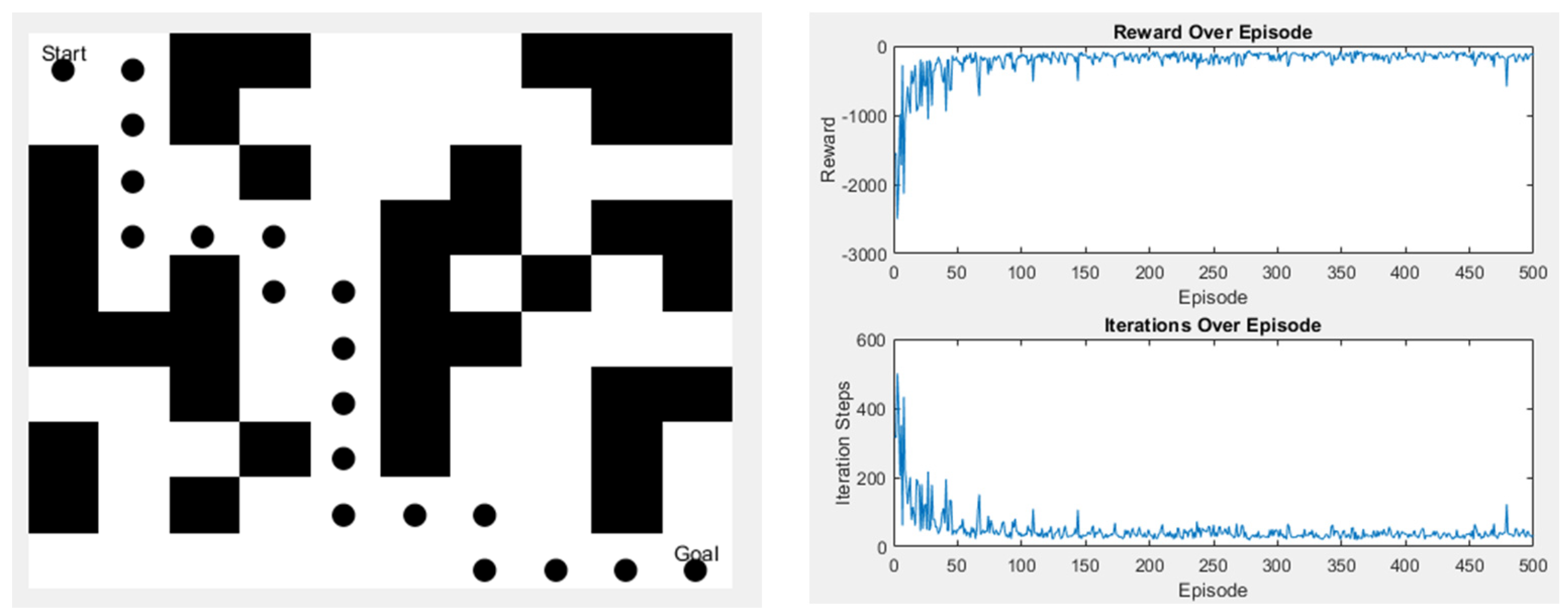 Sensors 25 02447 g022