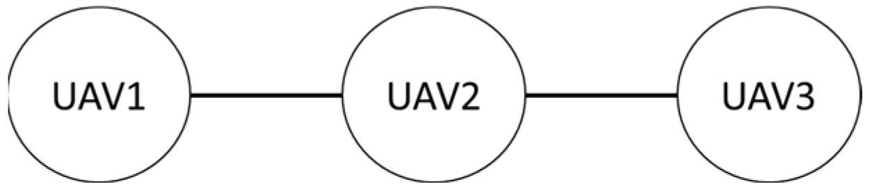 Sensors 25 02447 g027