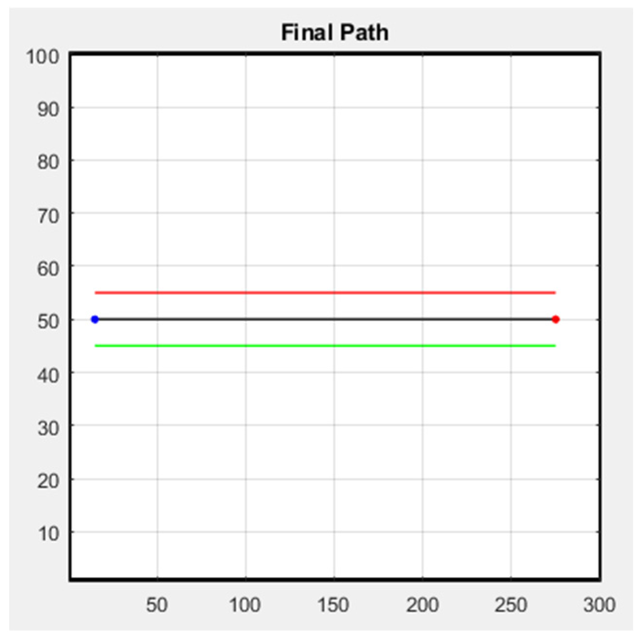 Sensors 25 02447 g029