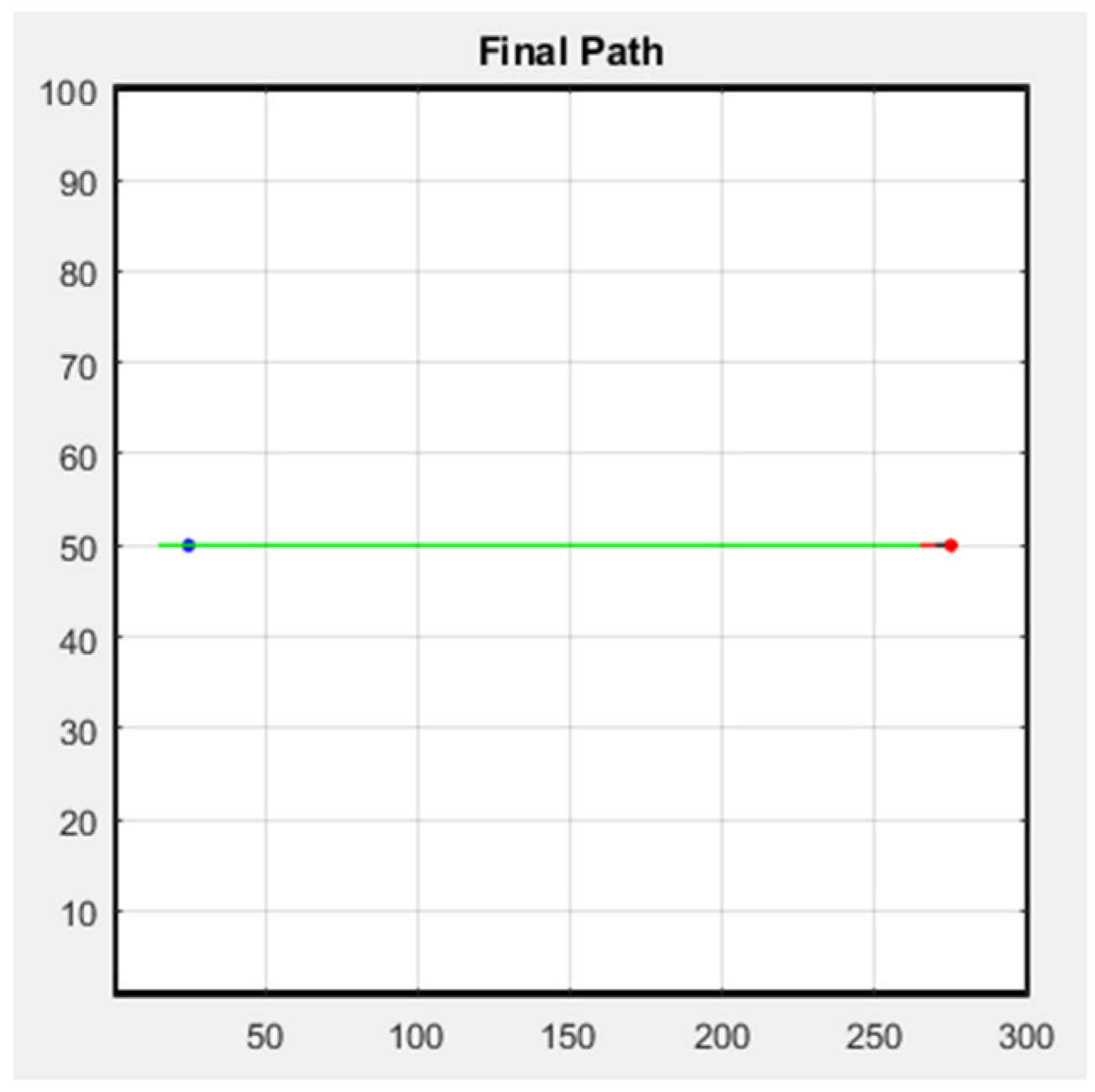 Sensors 25 02447 g030