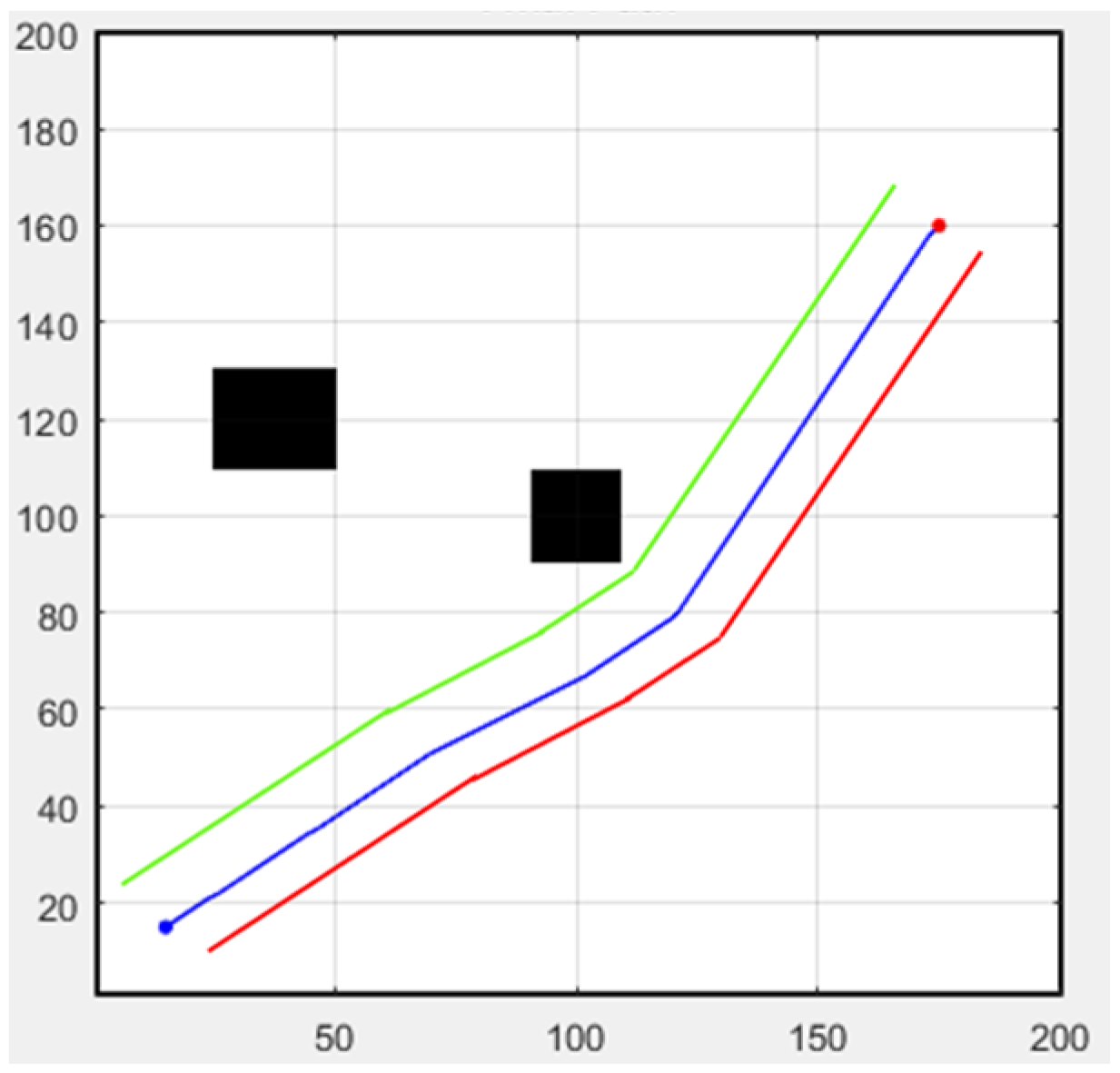 Sensors 25 02447 g032