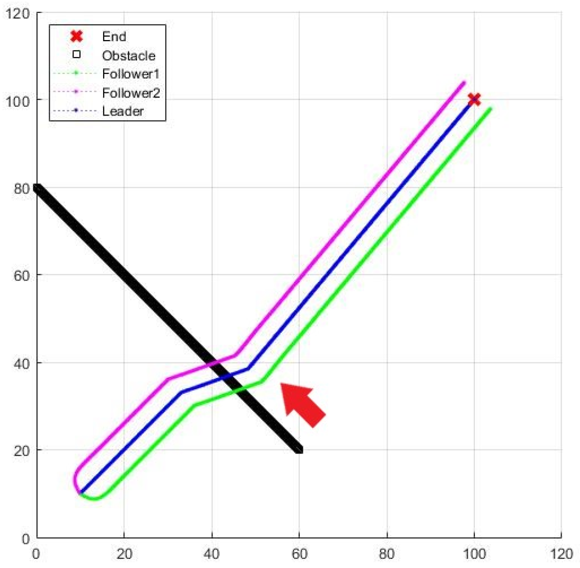 Sensors 25 02447 g033