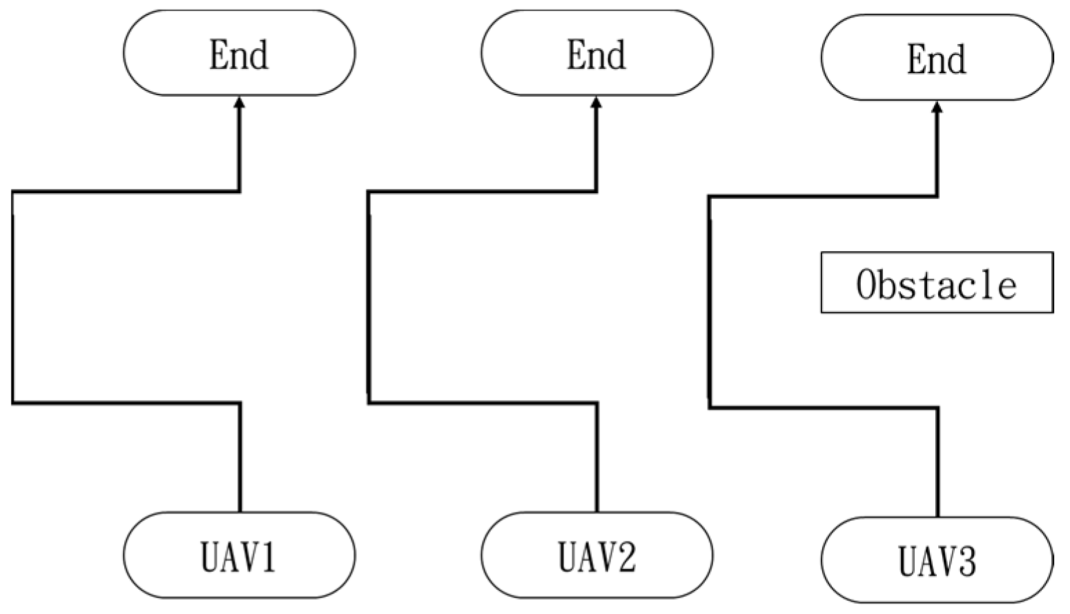 Sensors 25 02447 g043
