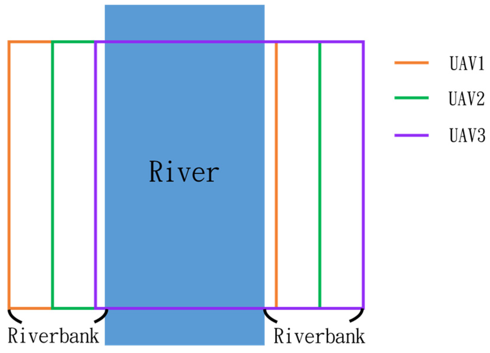 Sensors 25 02447 g048