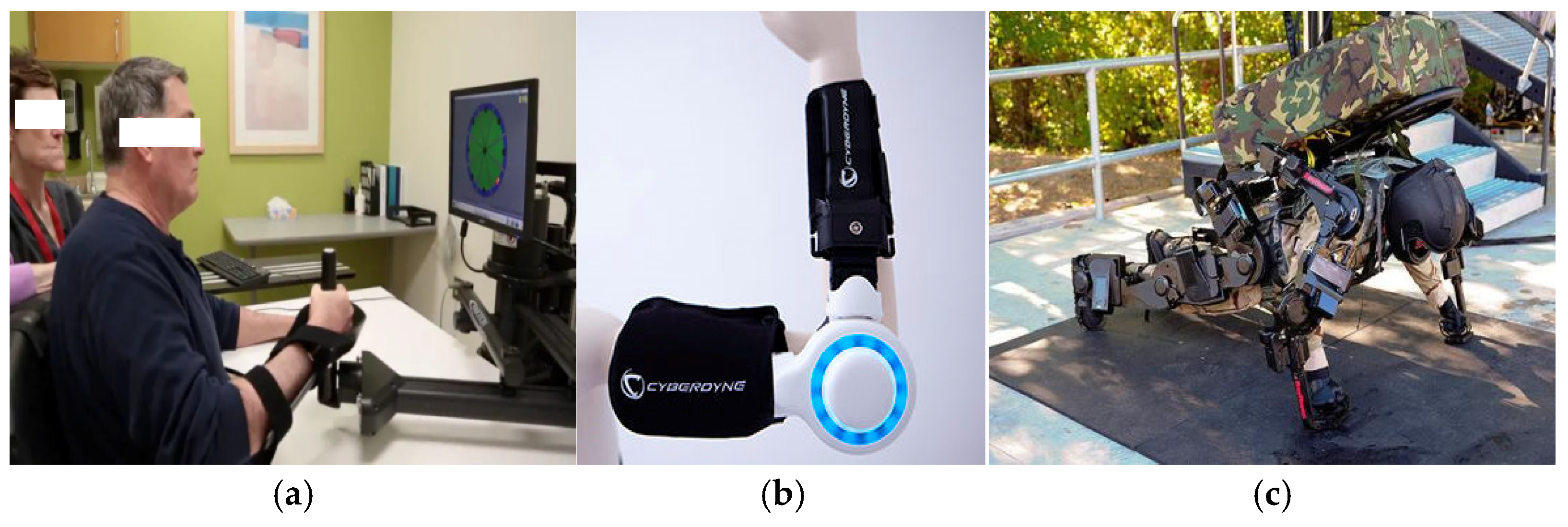 Sensors 25 02448 g002