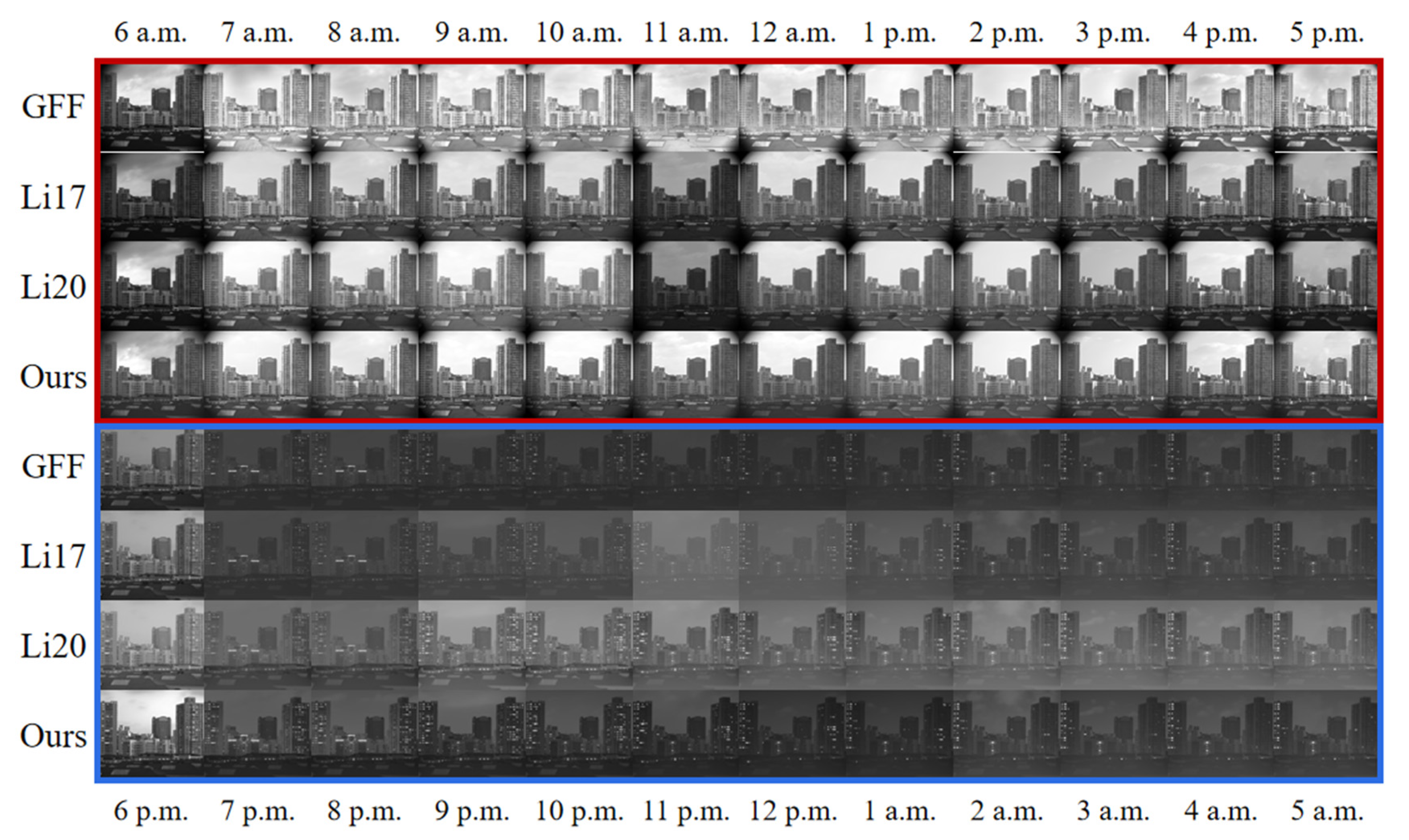Sensors 25 02452 g004