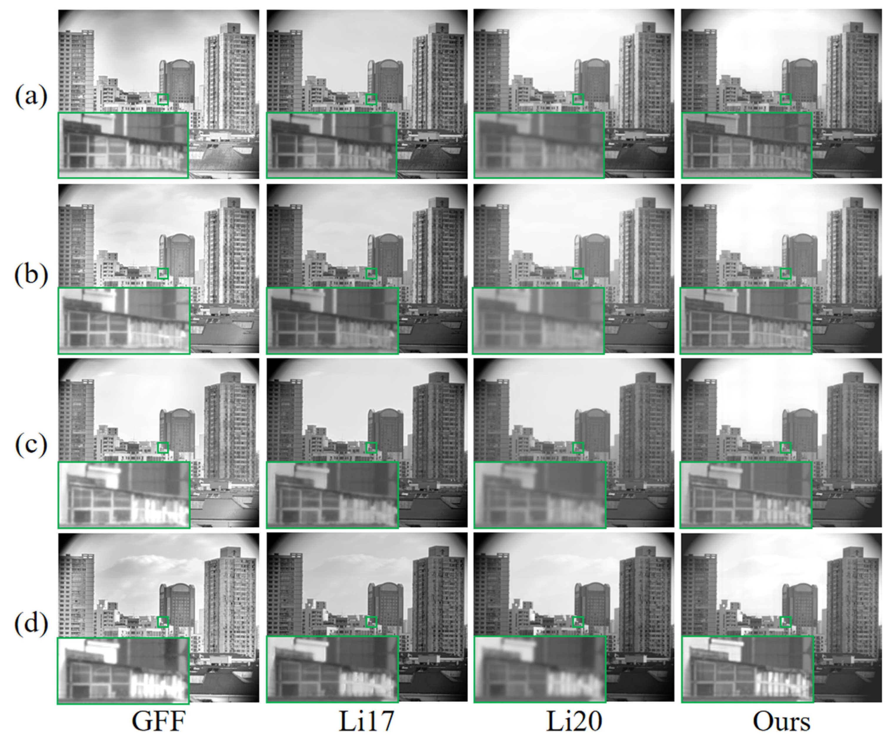 Sensors 25 02452 g006