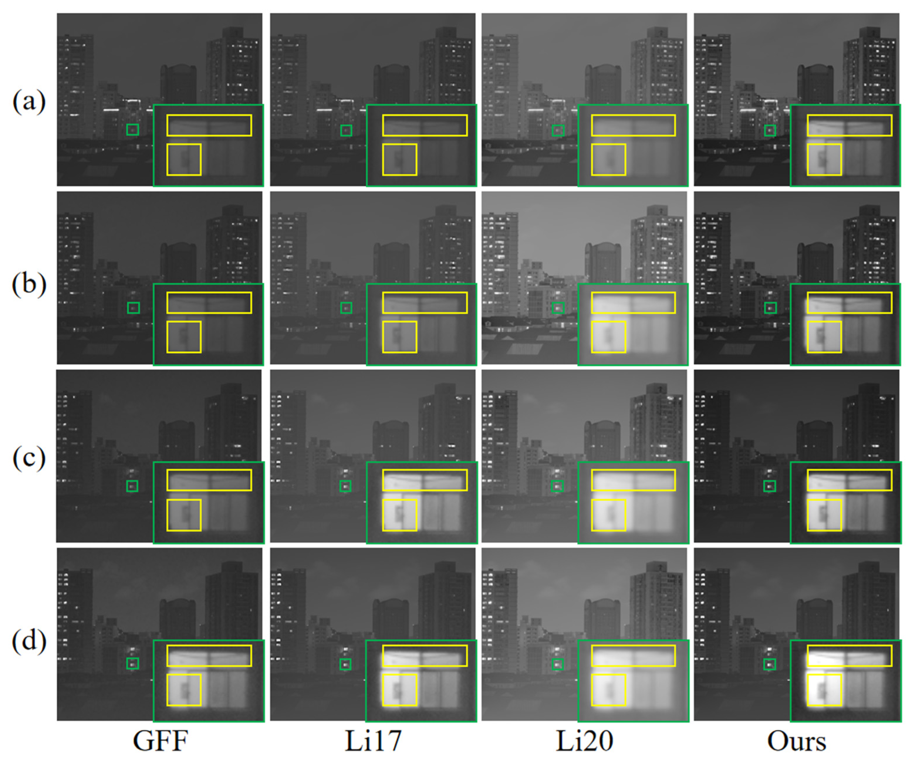 Sensors 25 02452 g008