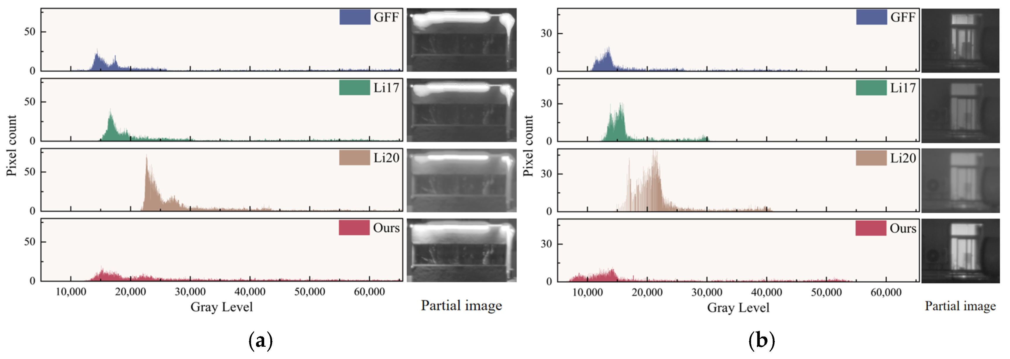 Sensors 25 02452 g015