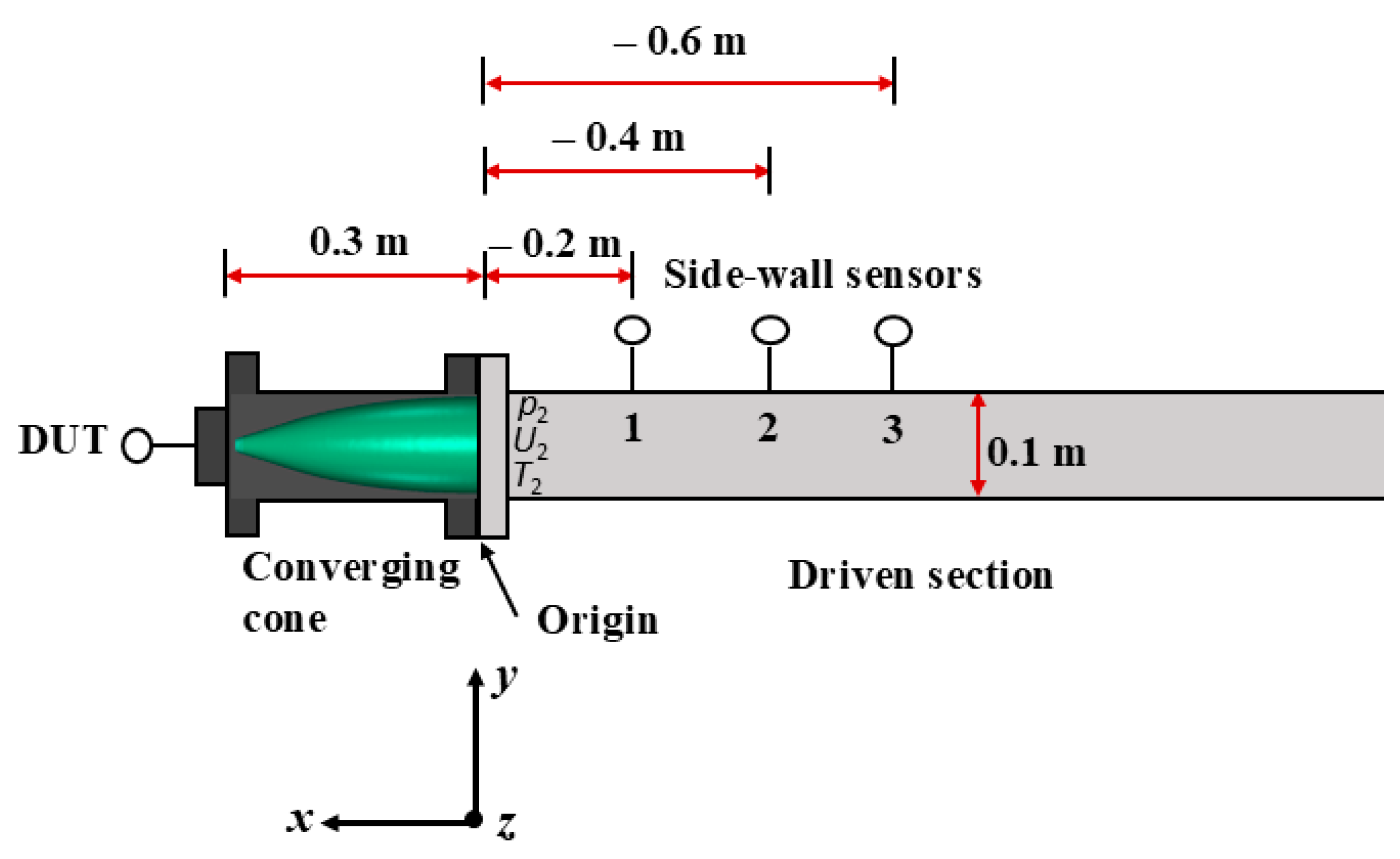 Sensors 25 02453 g004