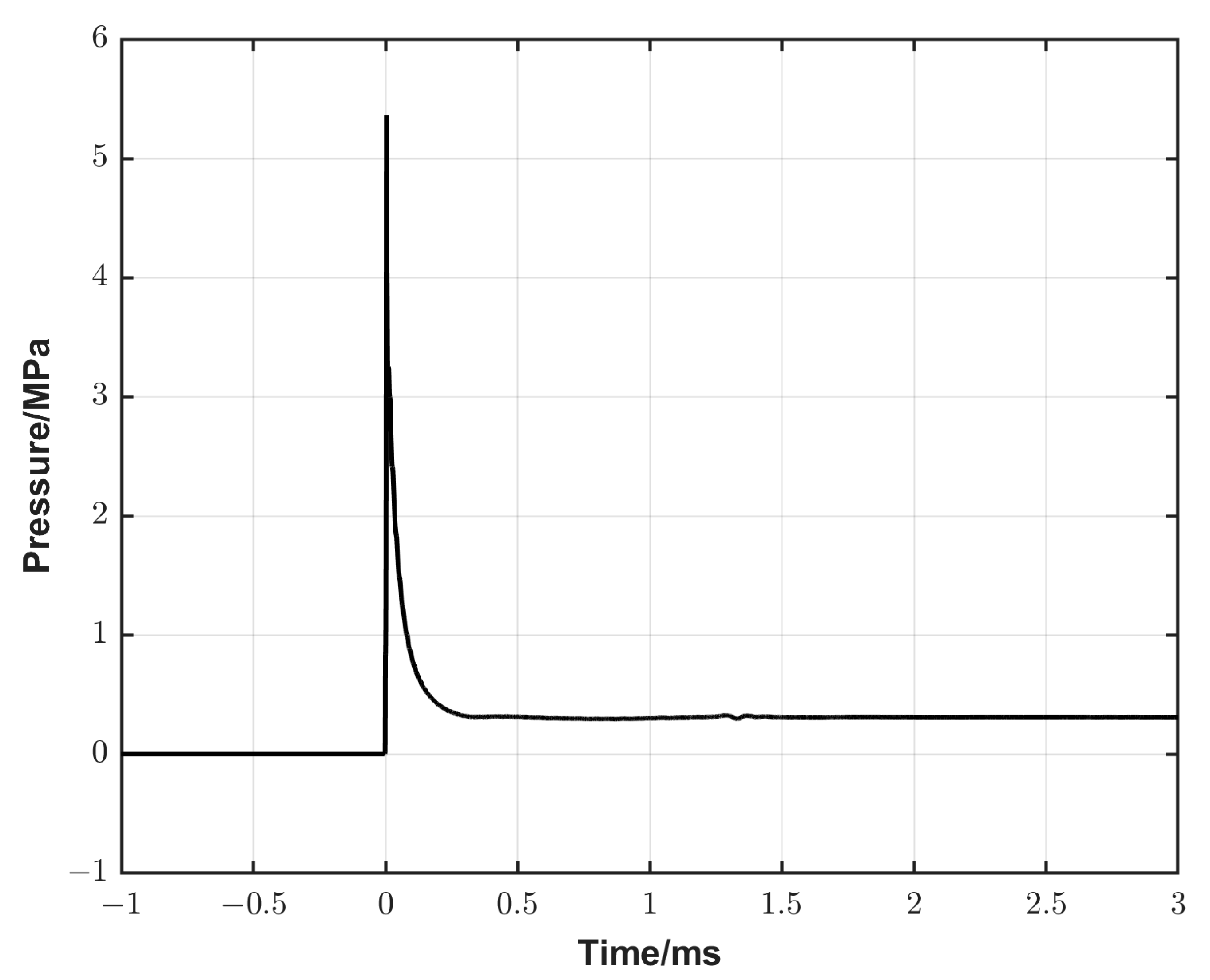 Sensors 25 02453 g005