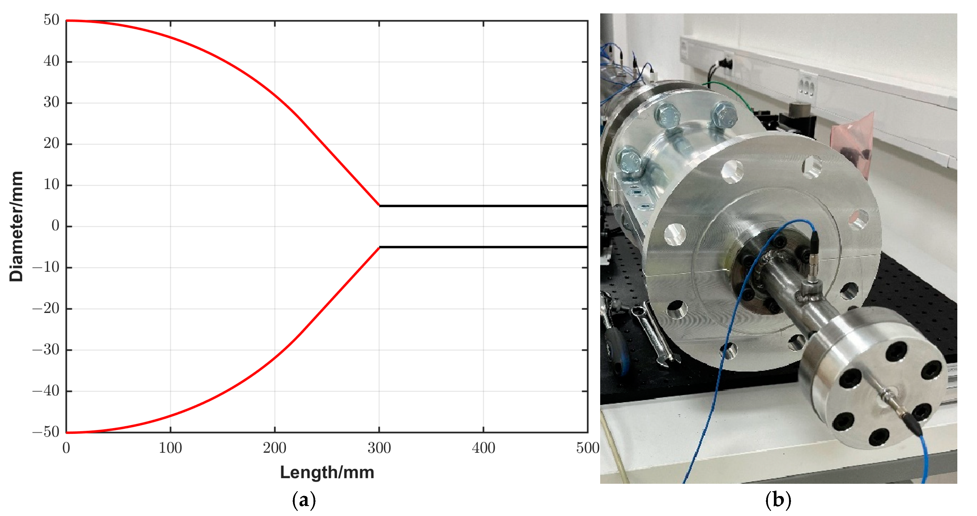 Sensors 25 02453 g006