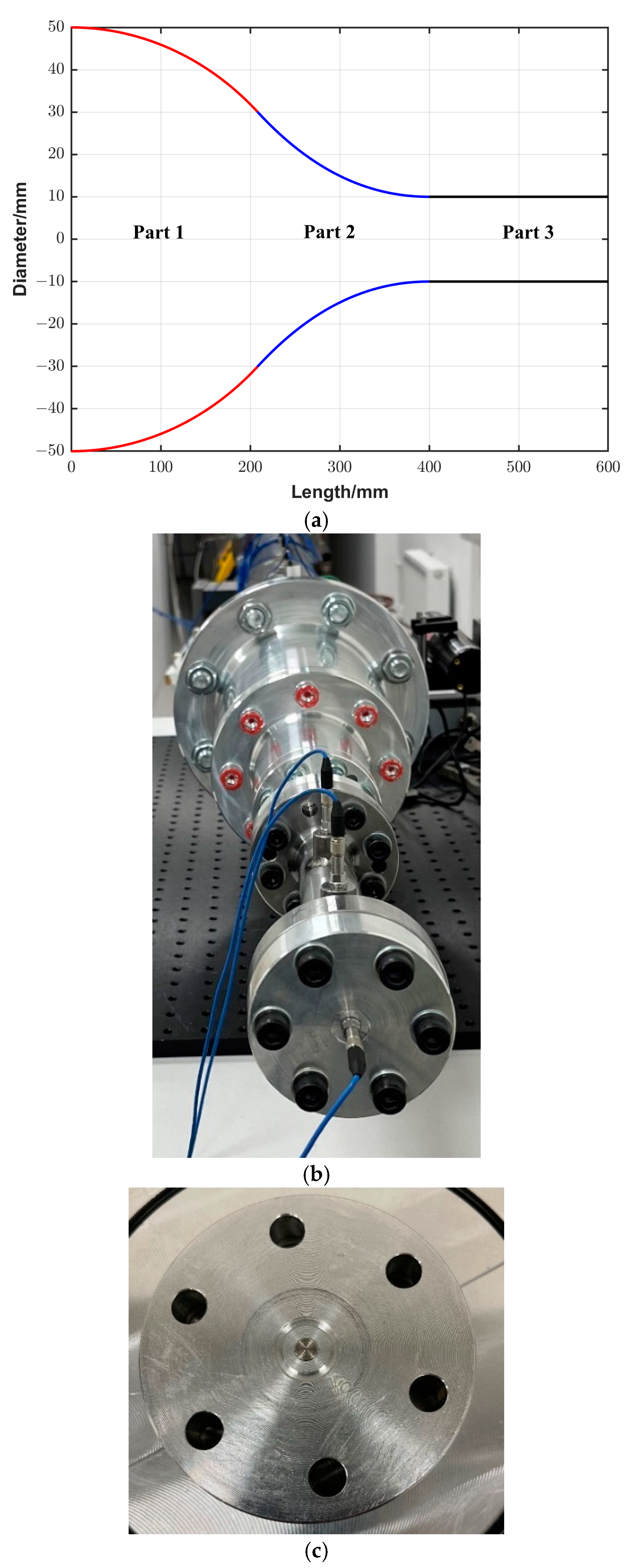 Sensors 25 02453 g008