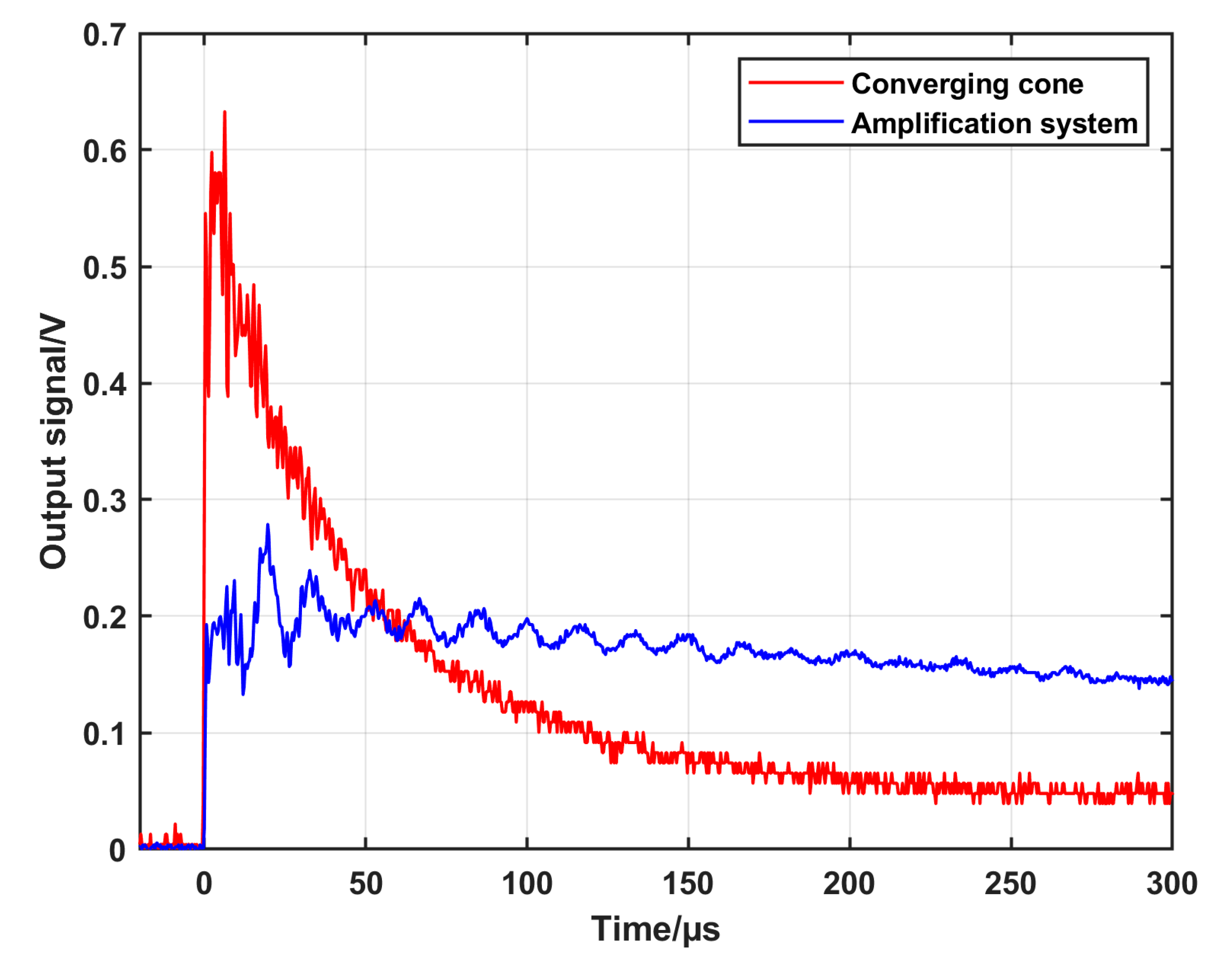 Sensors 25 02453 g009